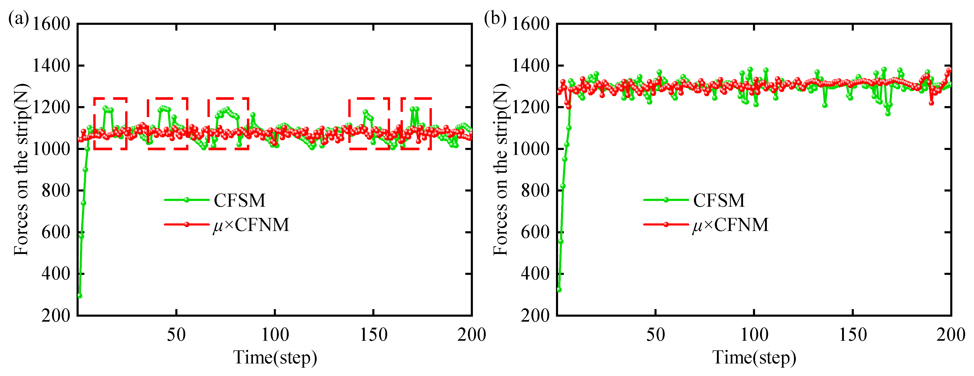 Metals 15 00593 g013