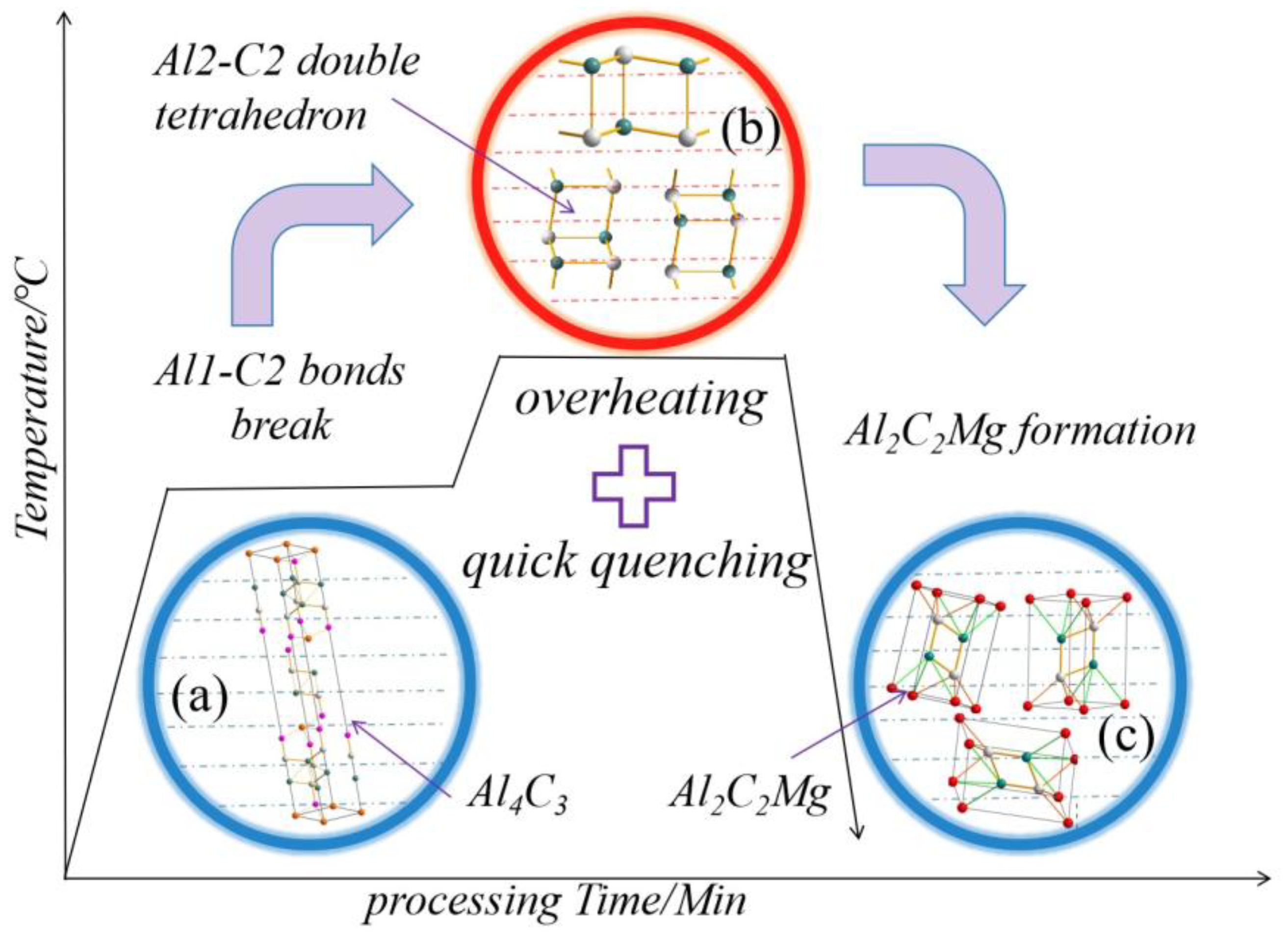 Metals 15 00594 g004 Metals 15 00594 g004