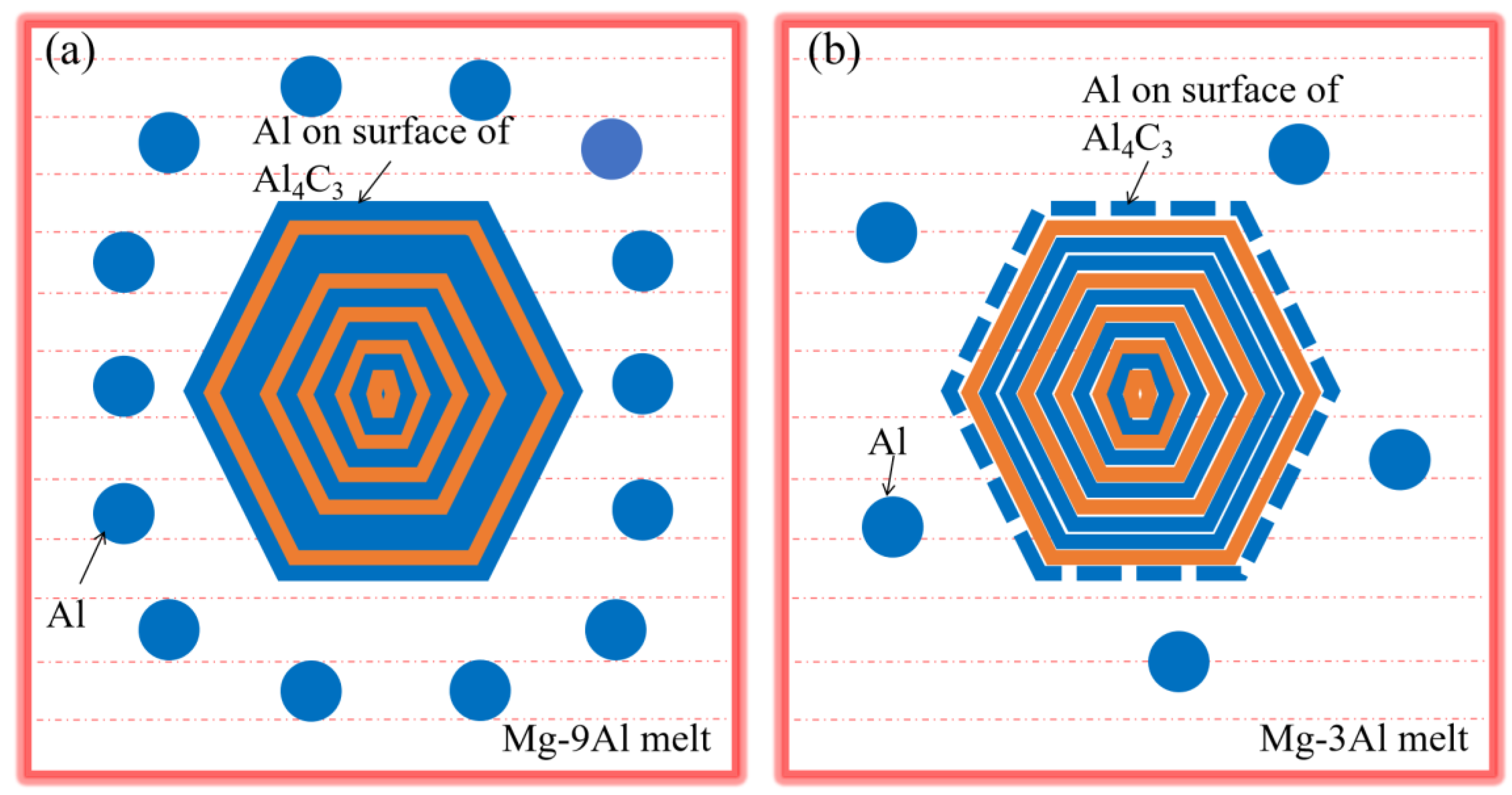 Metals 15 00594 g005 Metals 15 00594 g005
