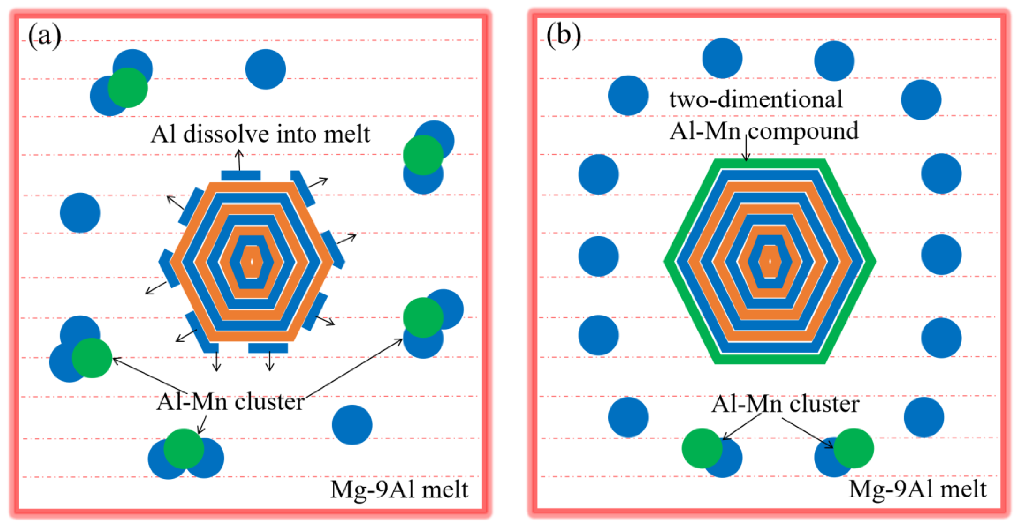 Metals 15 00594 g006 Metals 15 00594 g006