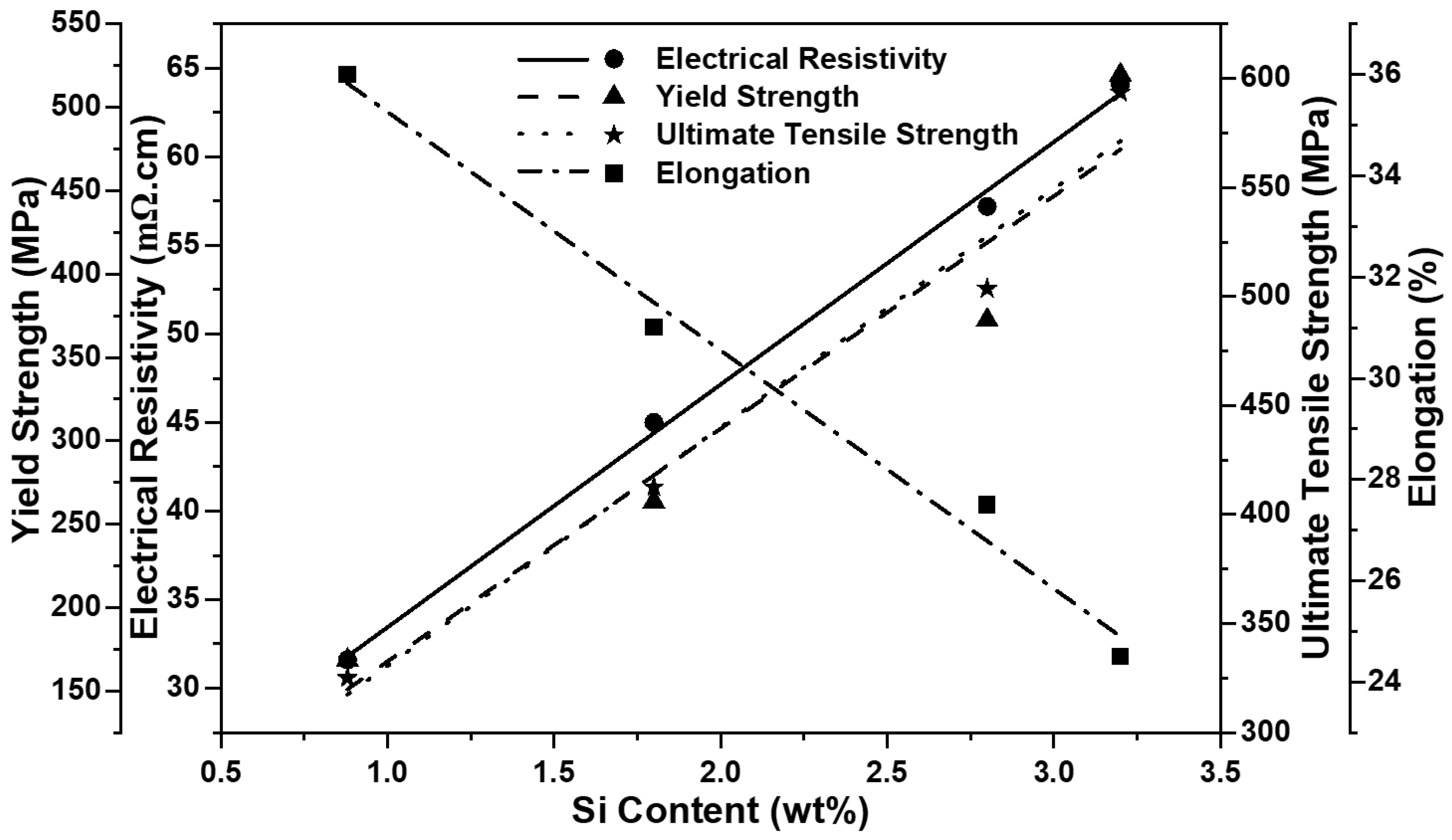Metals 15 00600 g003