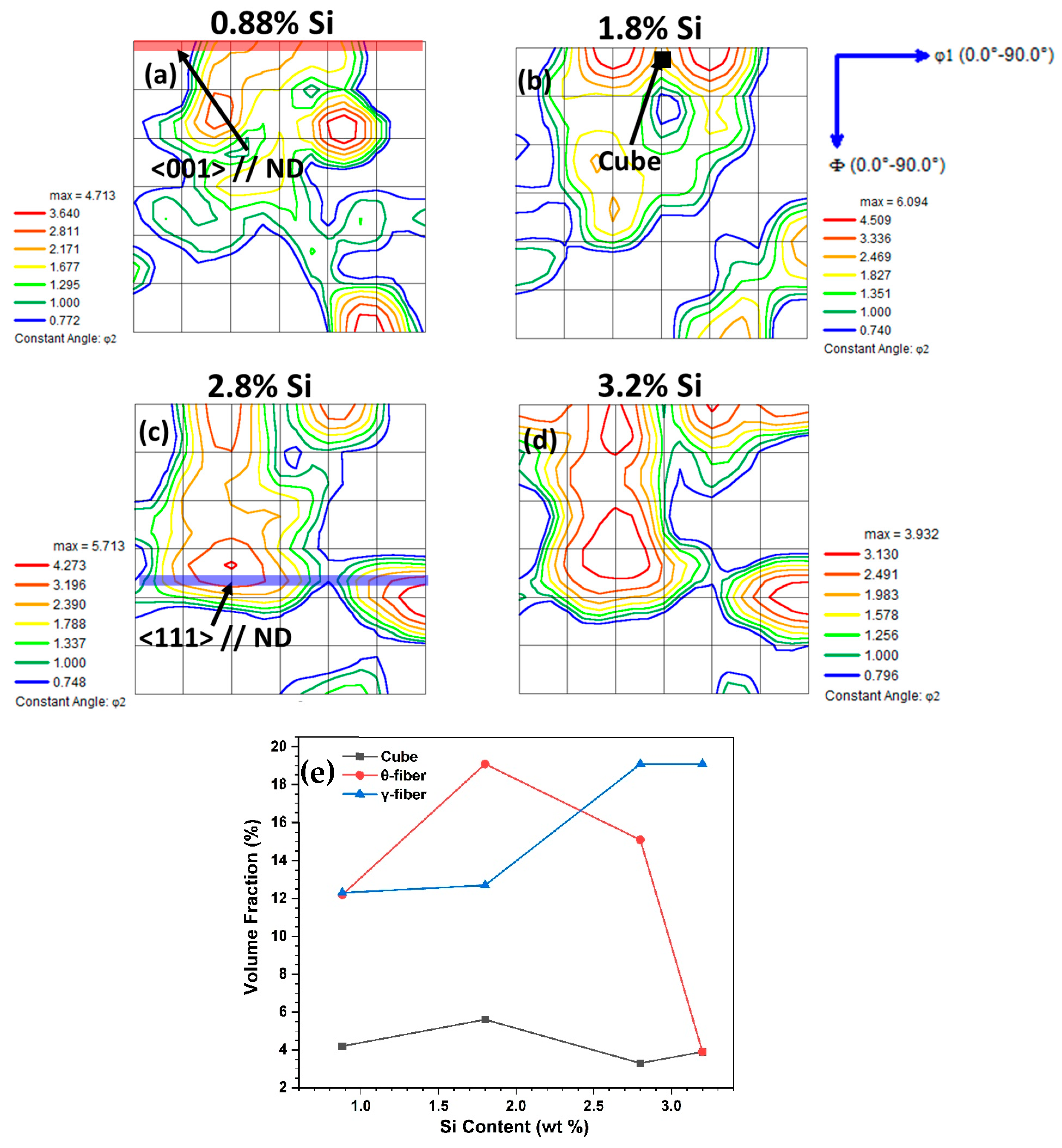 Metals 15 00600 g005