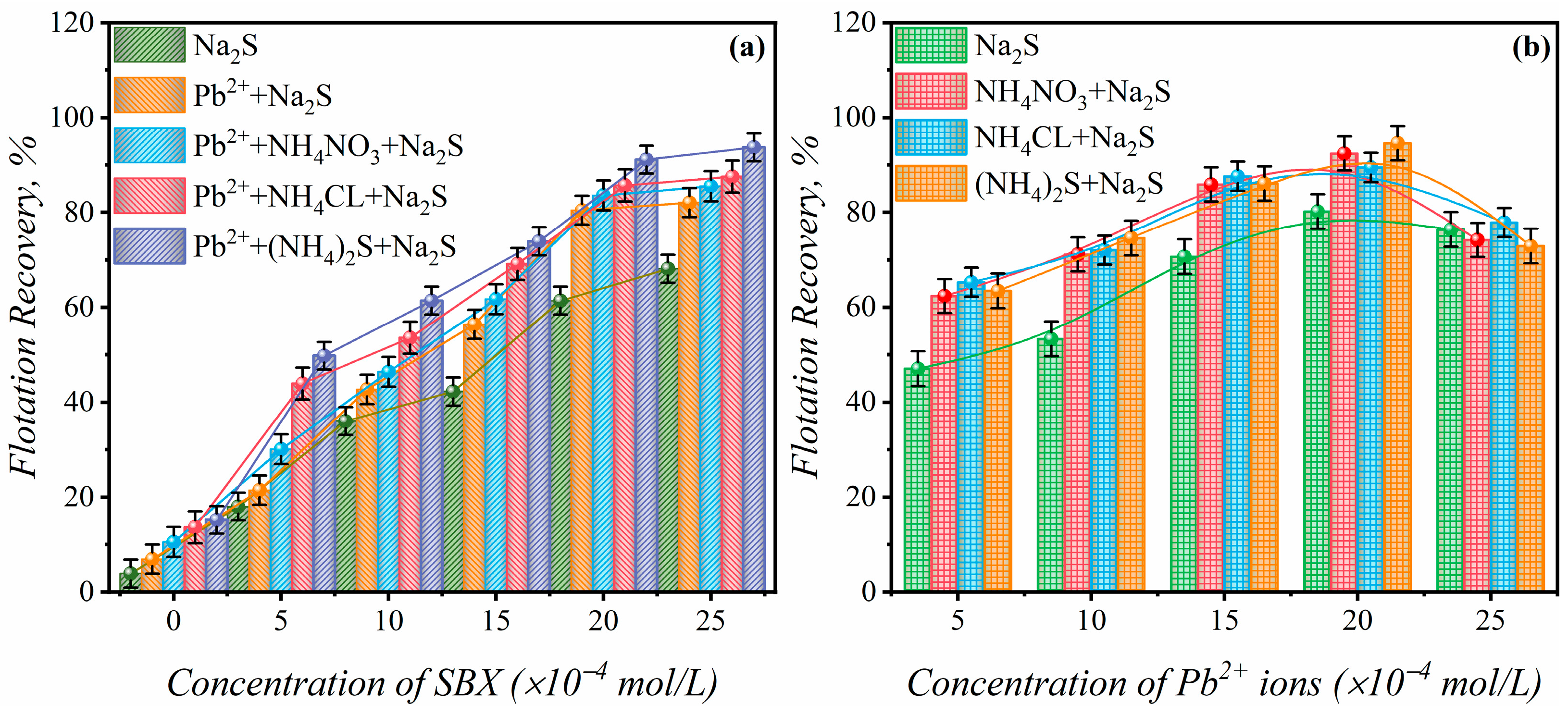 Metals 15 00601 g002
