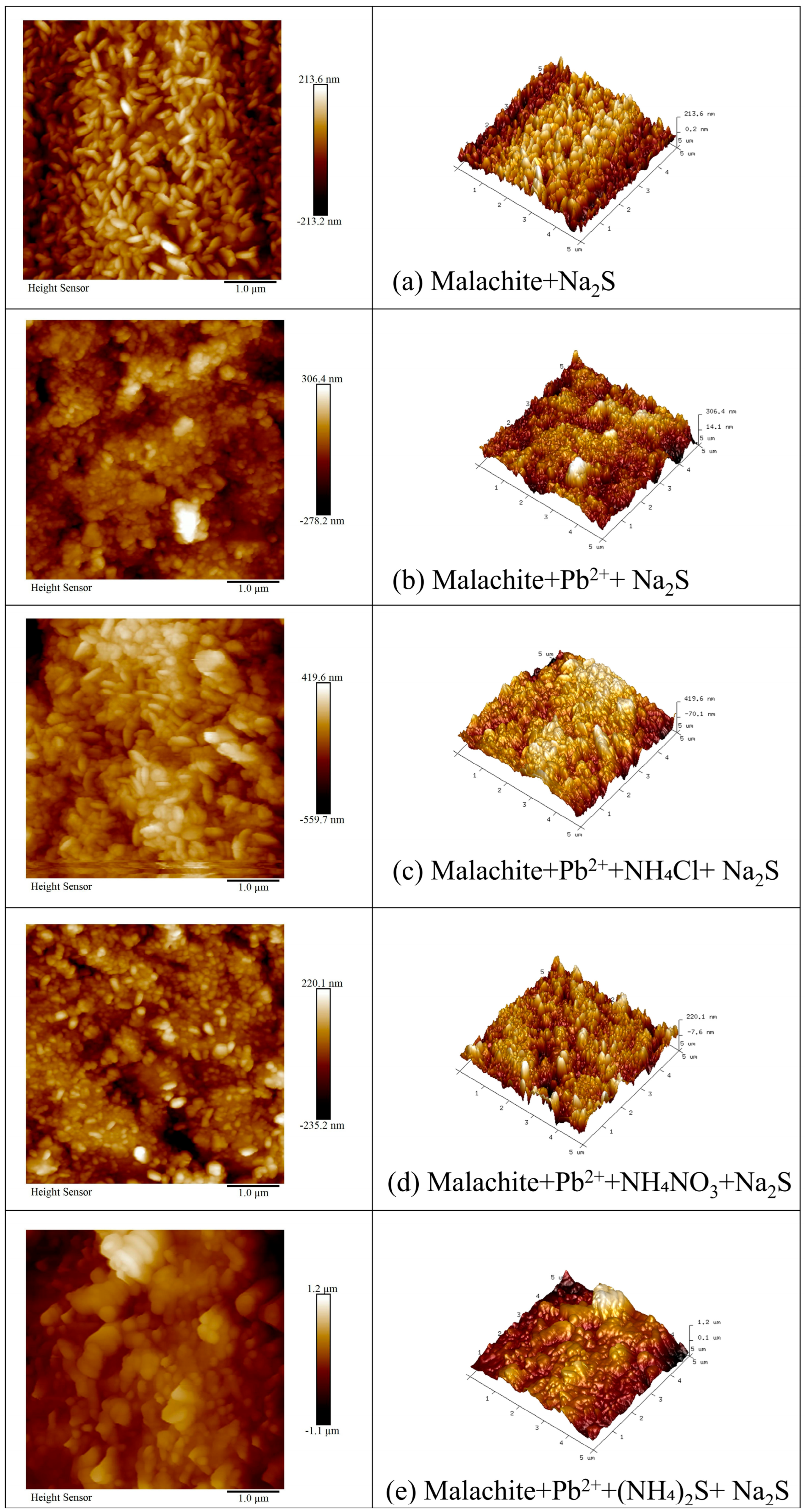 Metals 15 00601 g003