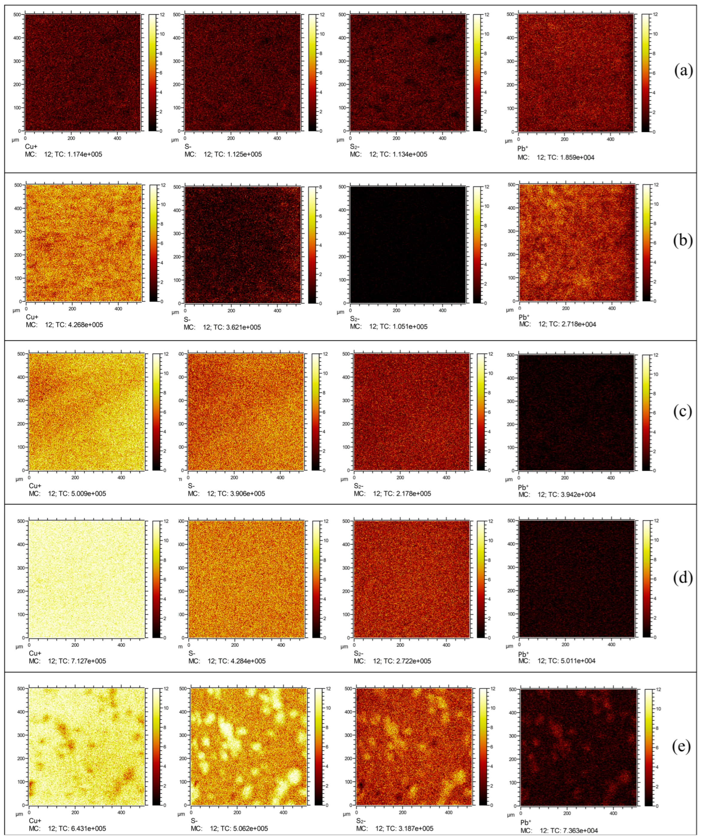 Metals 15 00601 g004