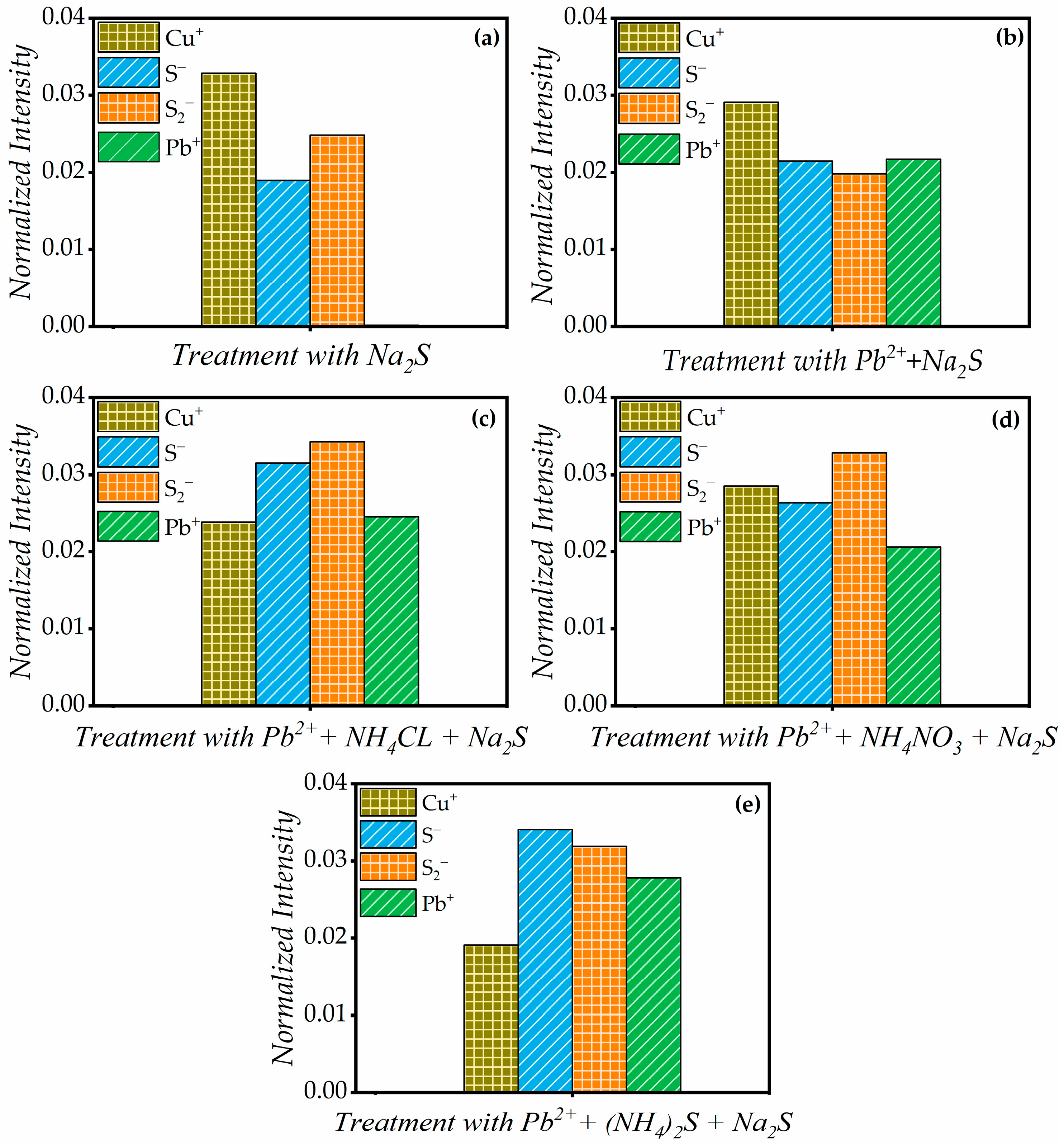 Metals 15 00601 g005