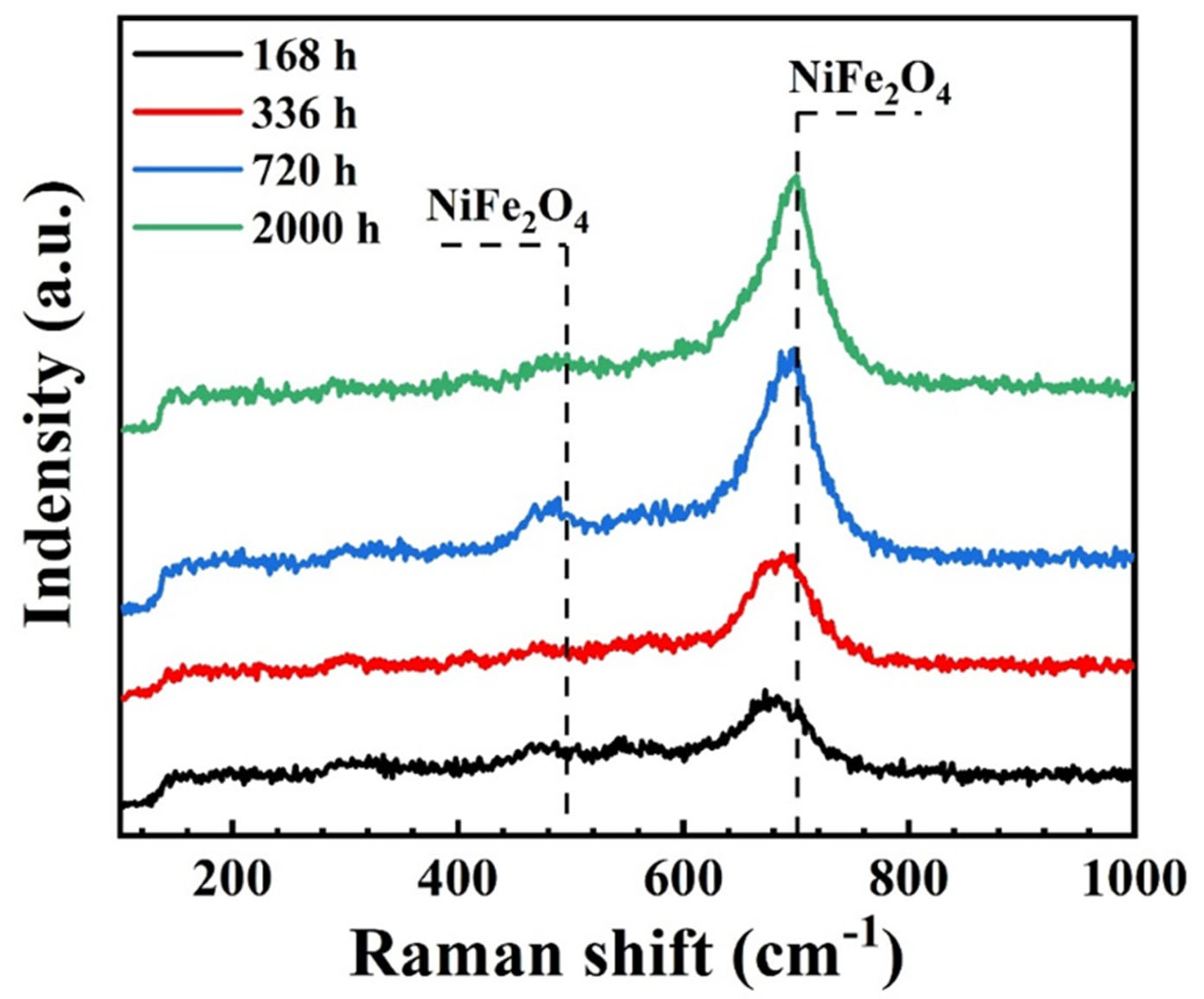 Metals 15 00602 g002