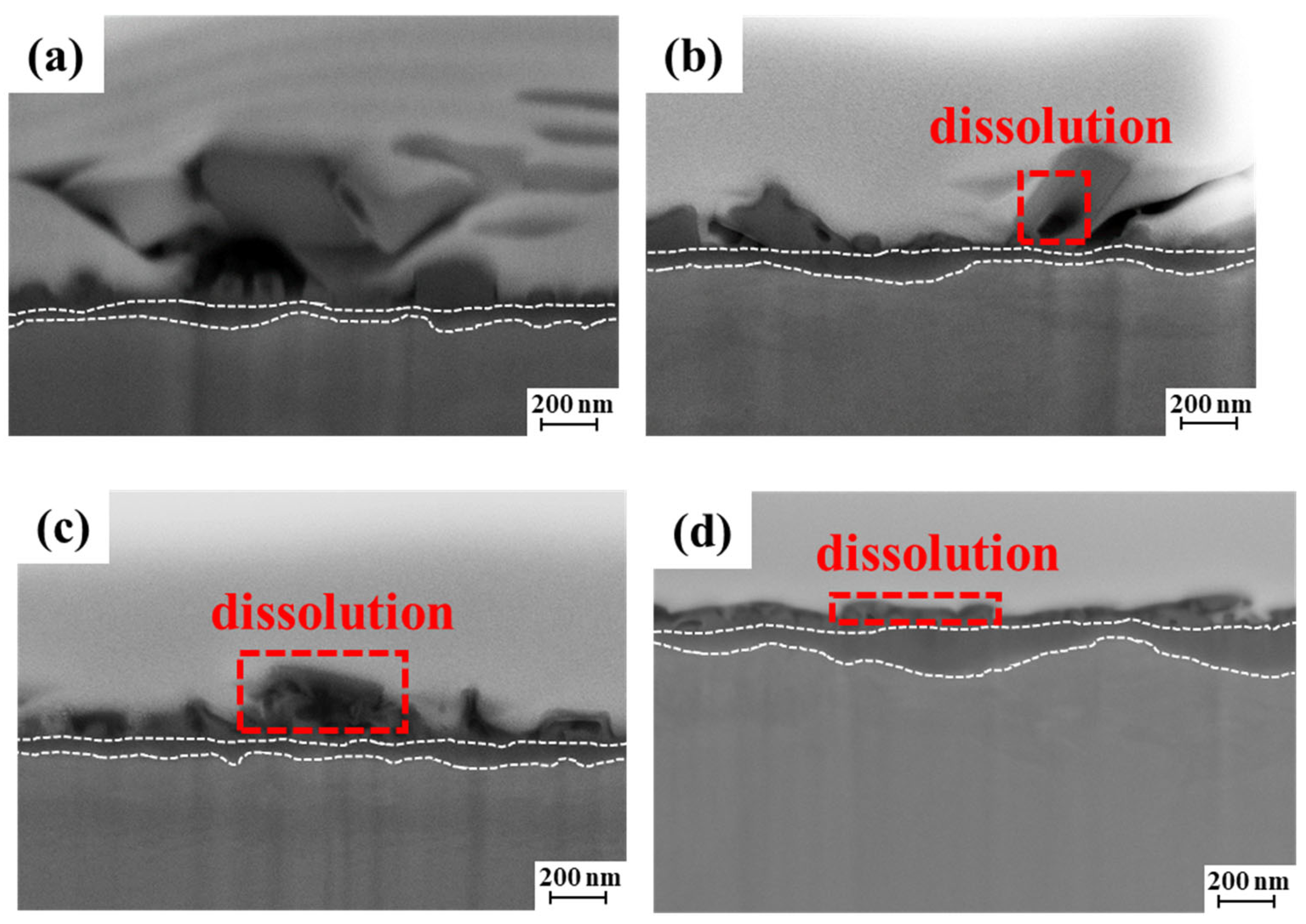 Metals 15 00602 g003