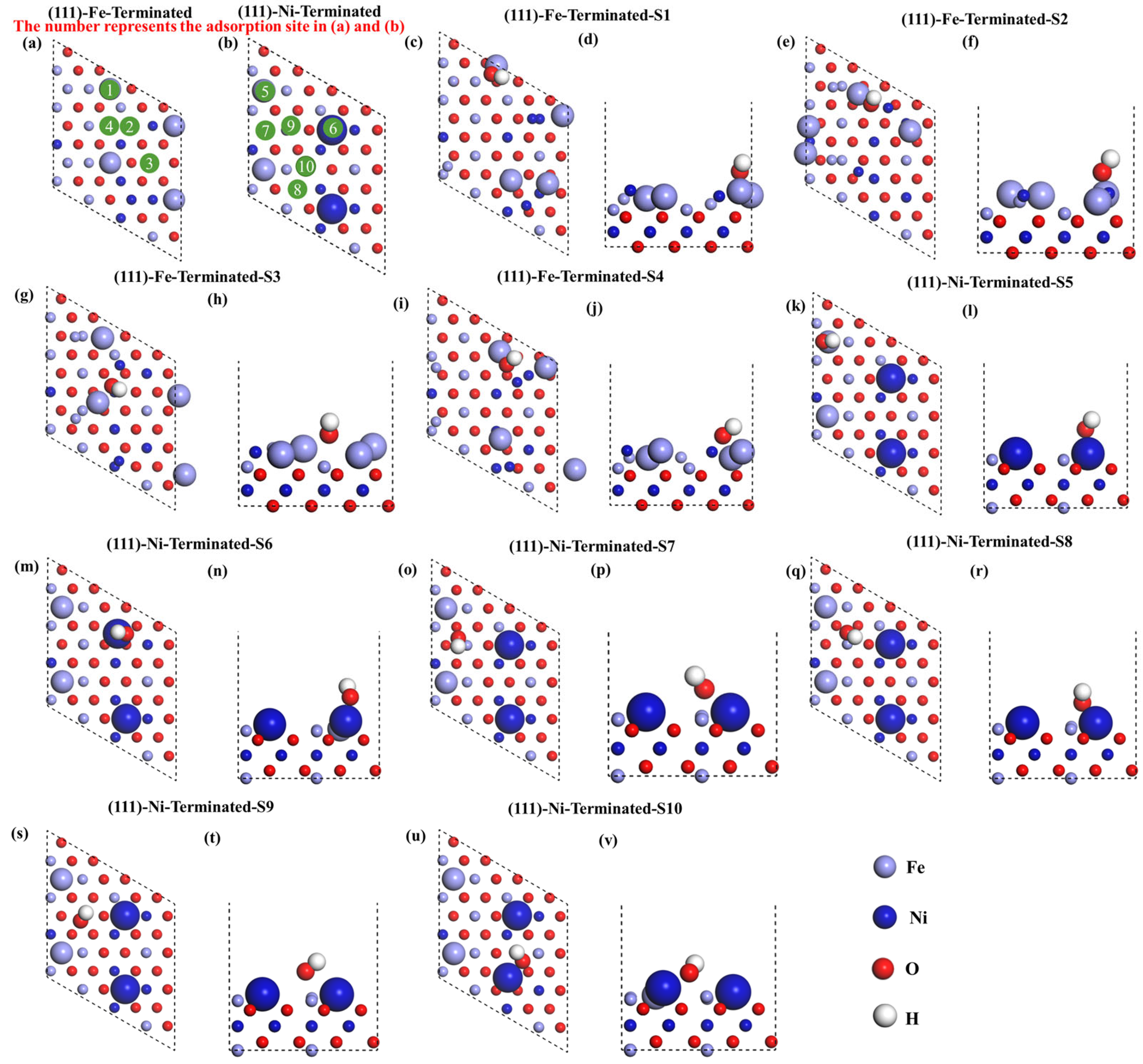 Metals 15 00602 g010