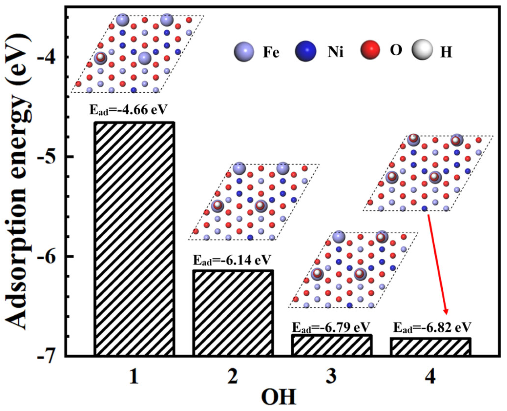 Metals 15 00602 g012