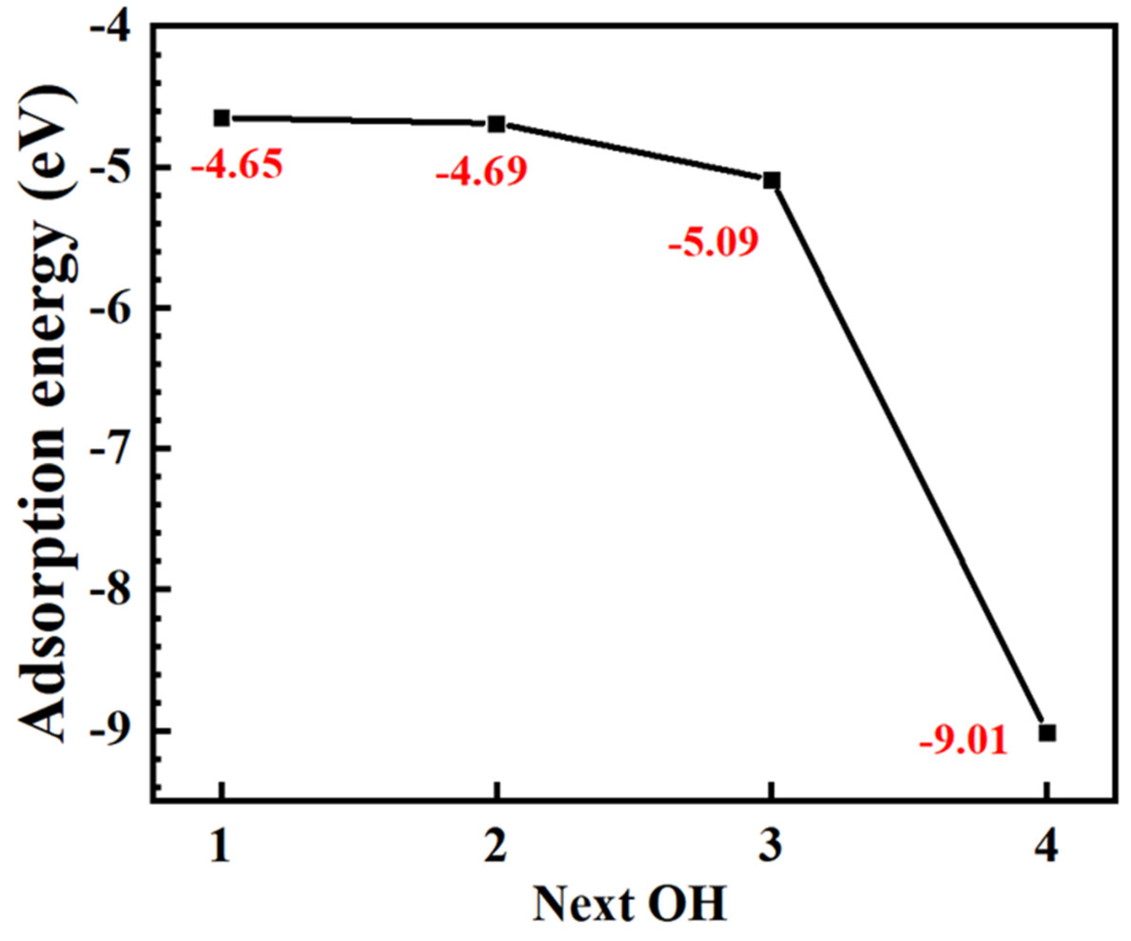 Metals 15 00602 g013