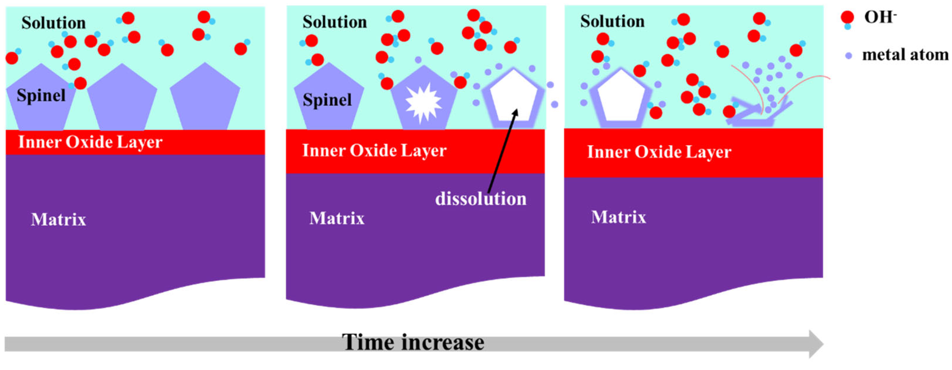 Metals 15 00602 g015