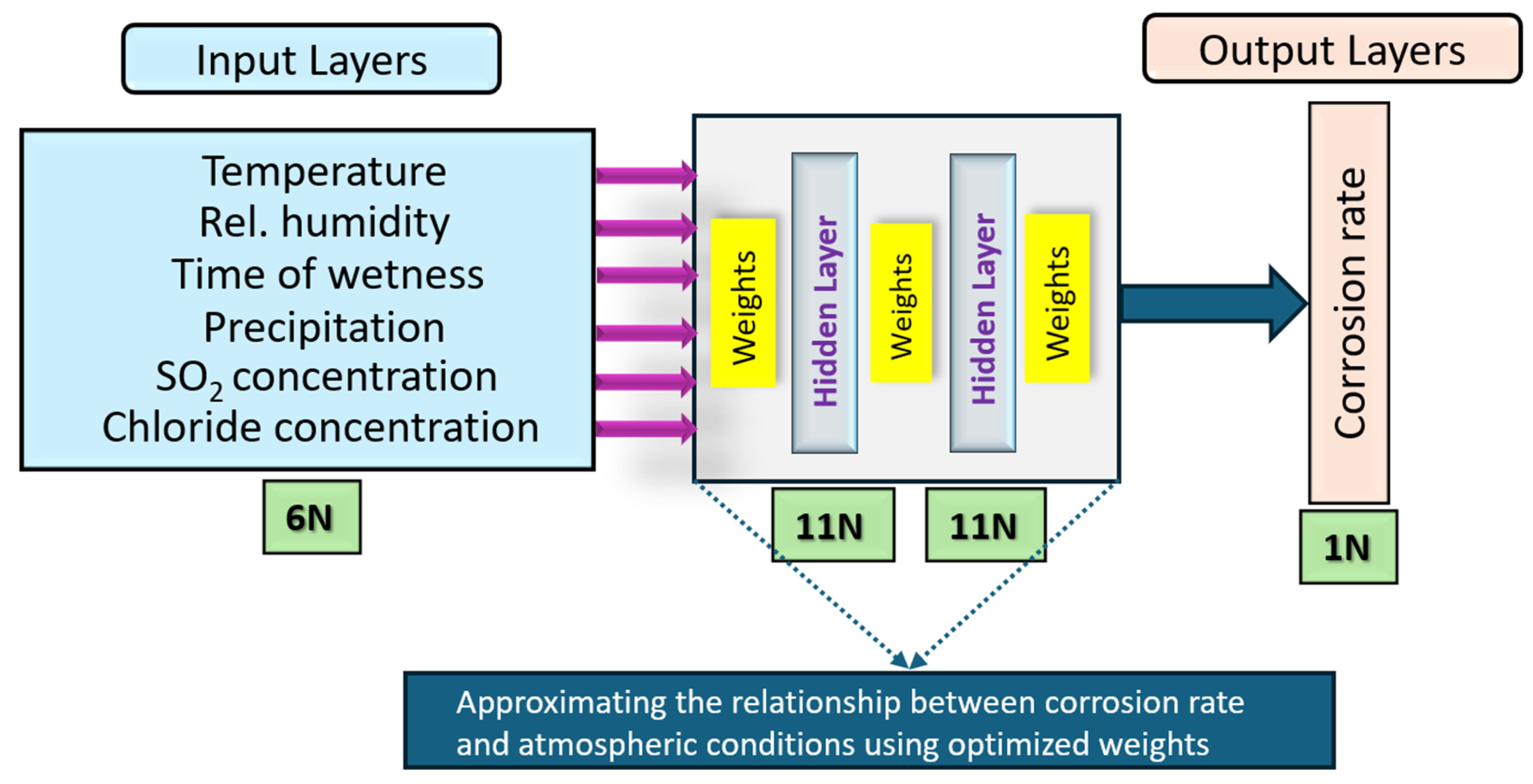 Metals 15 00607 g001