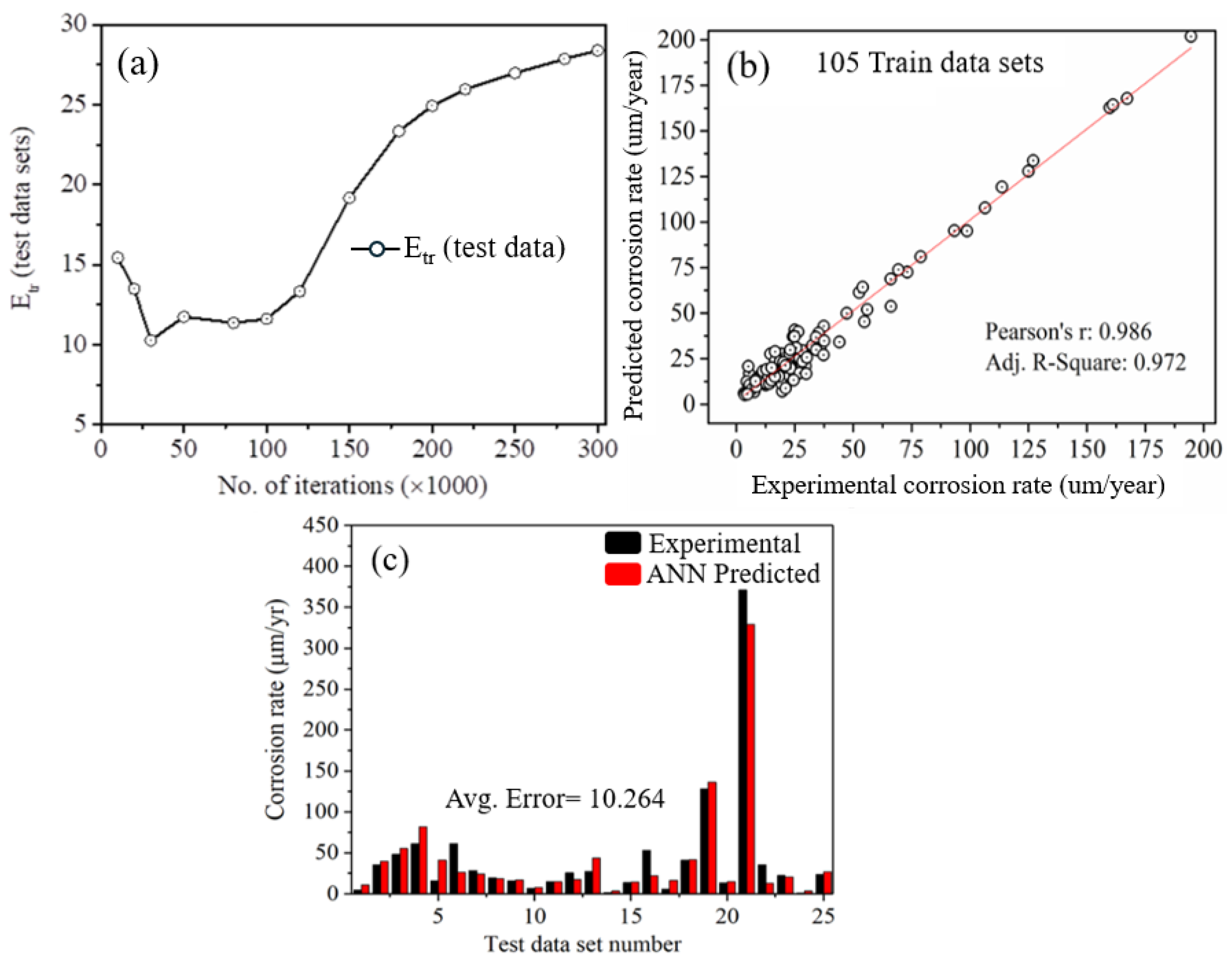 Metals 15 00607 g002