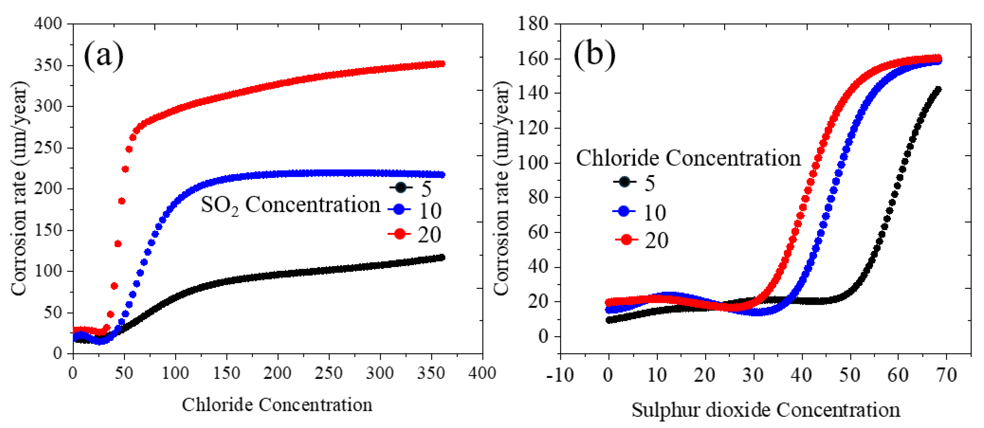 Metals 15 00607 g005