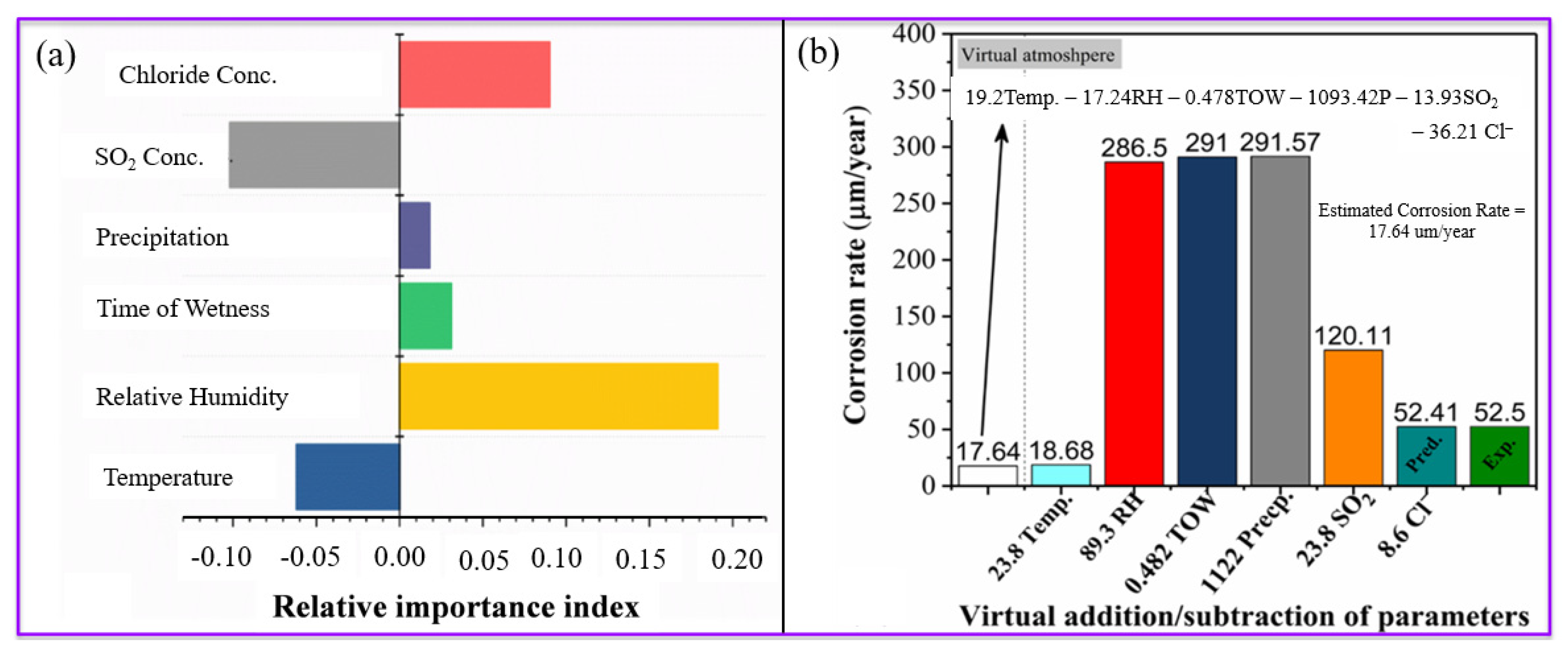 Metals 15 00607 g006