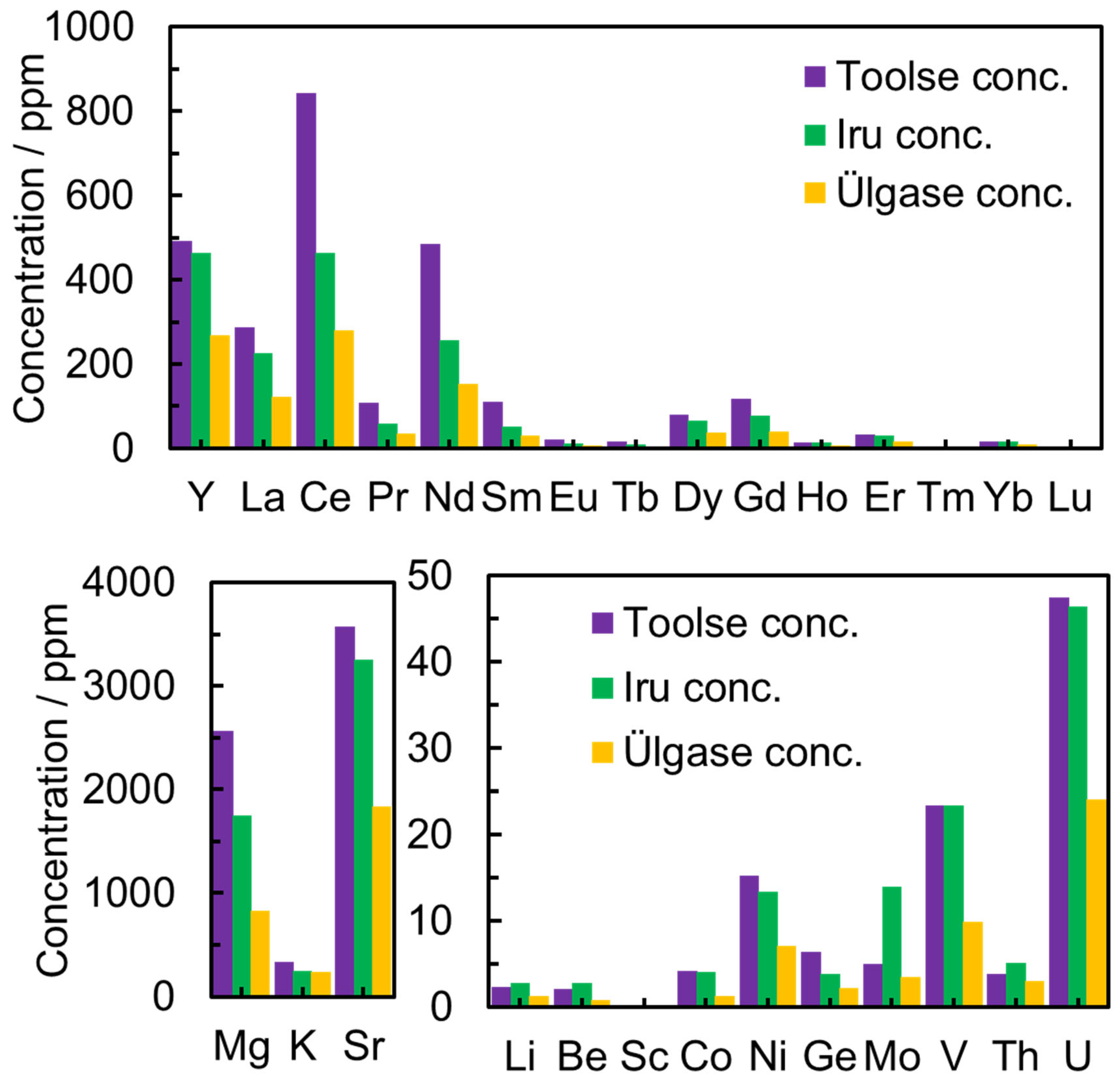 Metals 15 00608 g004