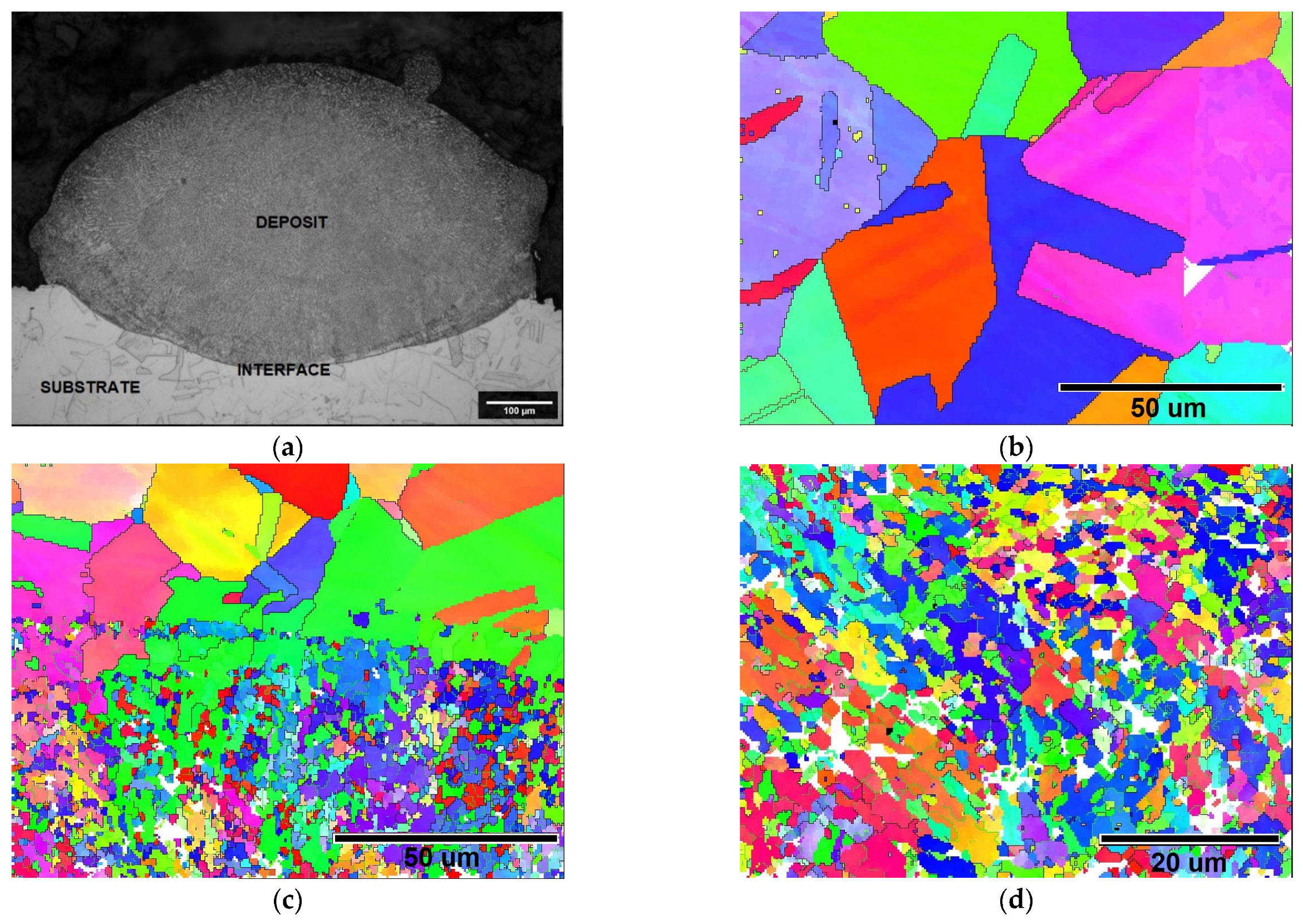 Metals 15 00612 g007a