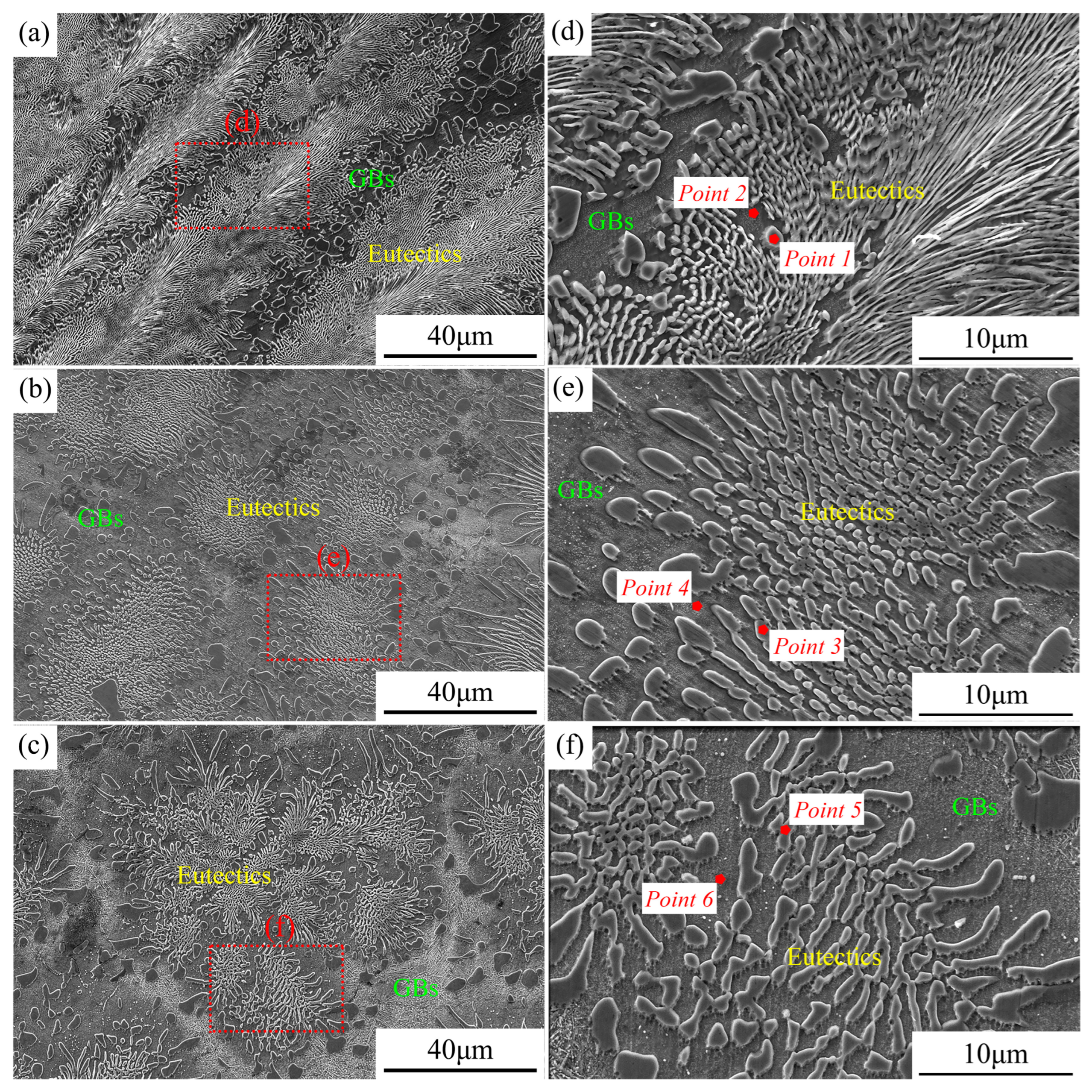 Metals 15 00613 g003
