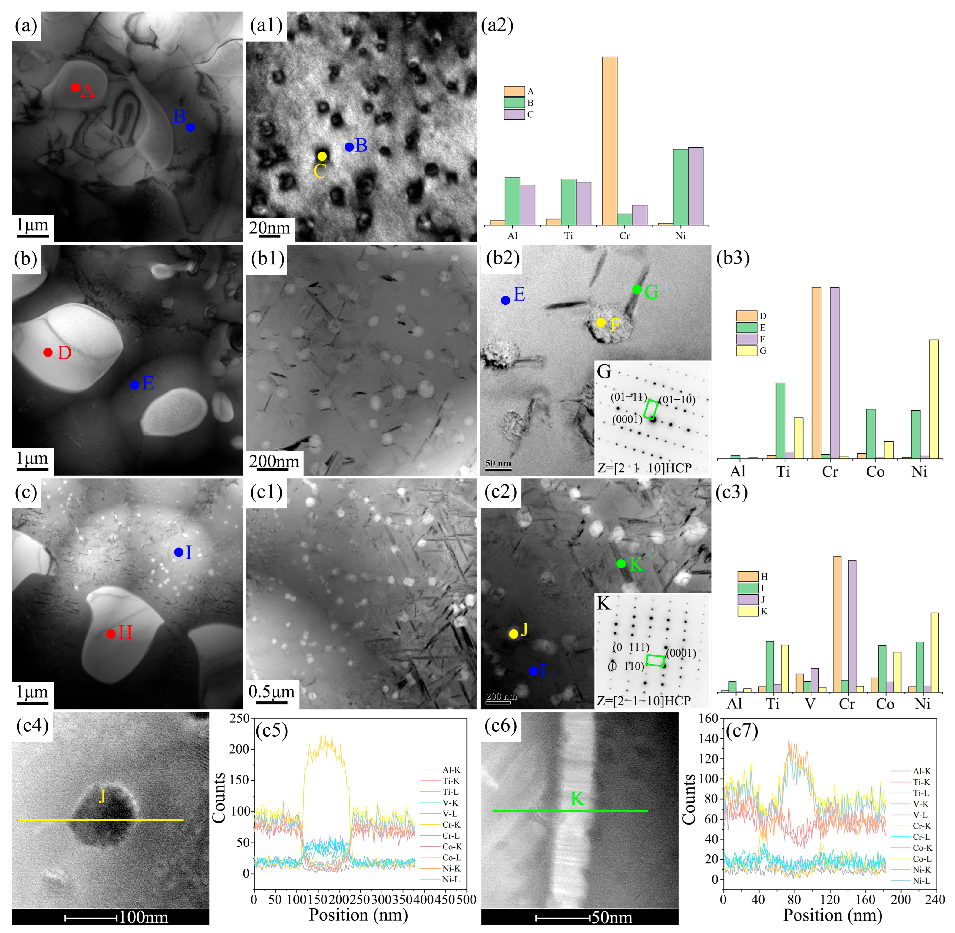 Metals 15 00613 g005