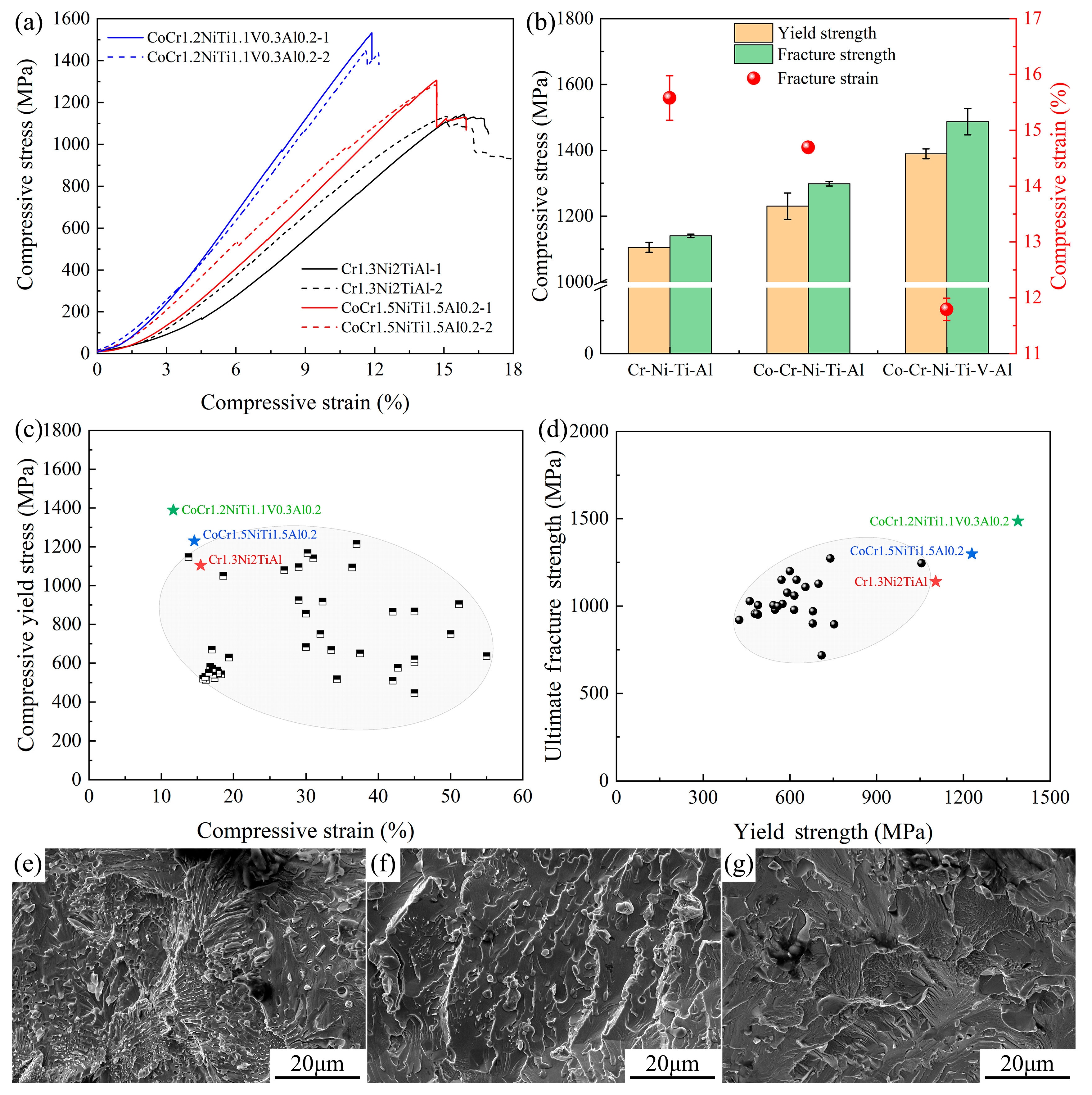 Metals 15 00613 g006
