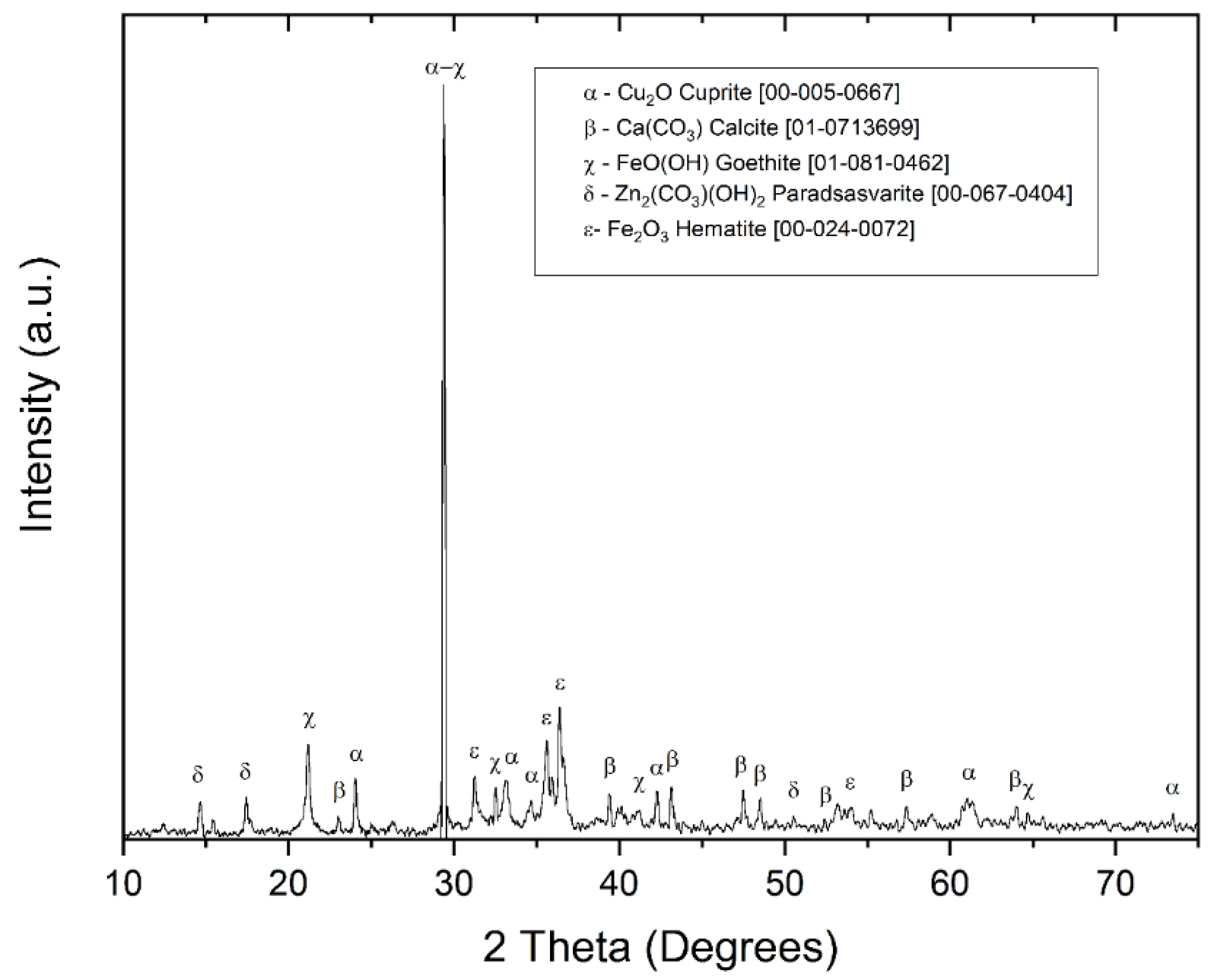 Metals 15 00617 g003