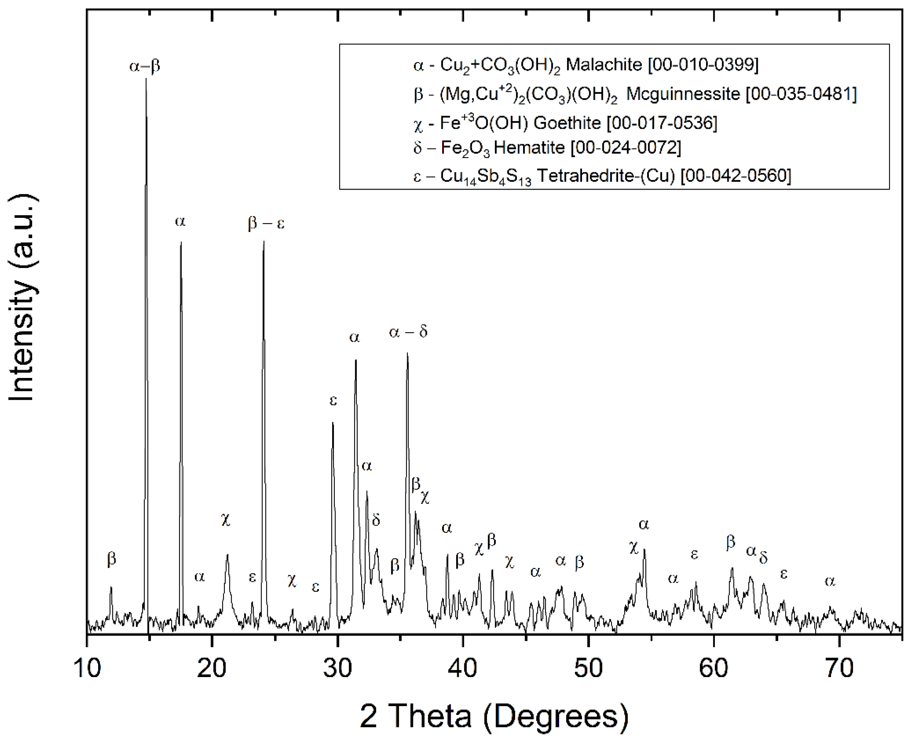 Metals 15 00617 g004