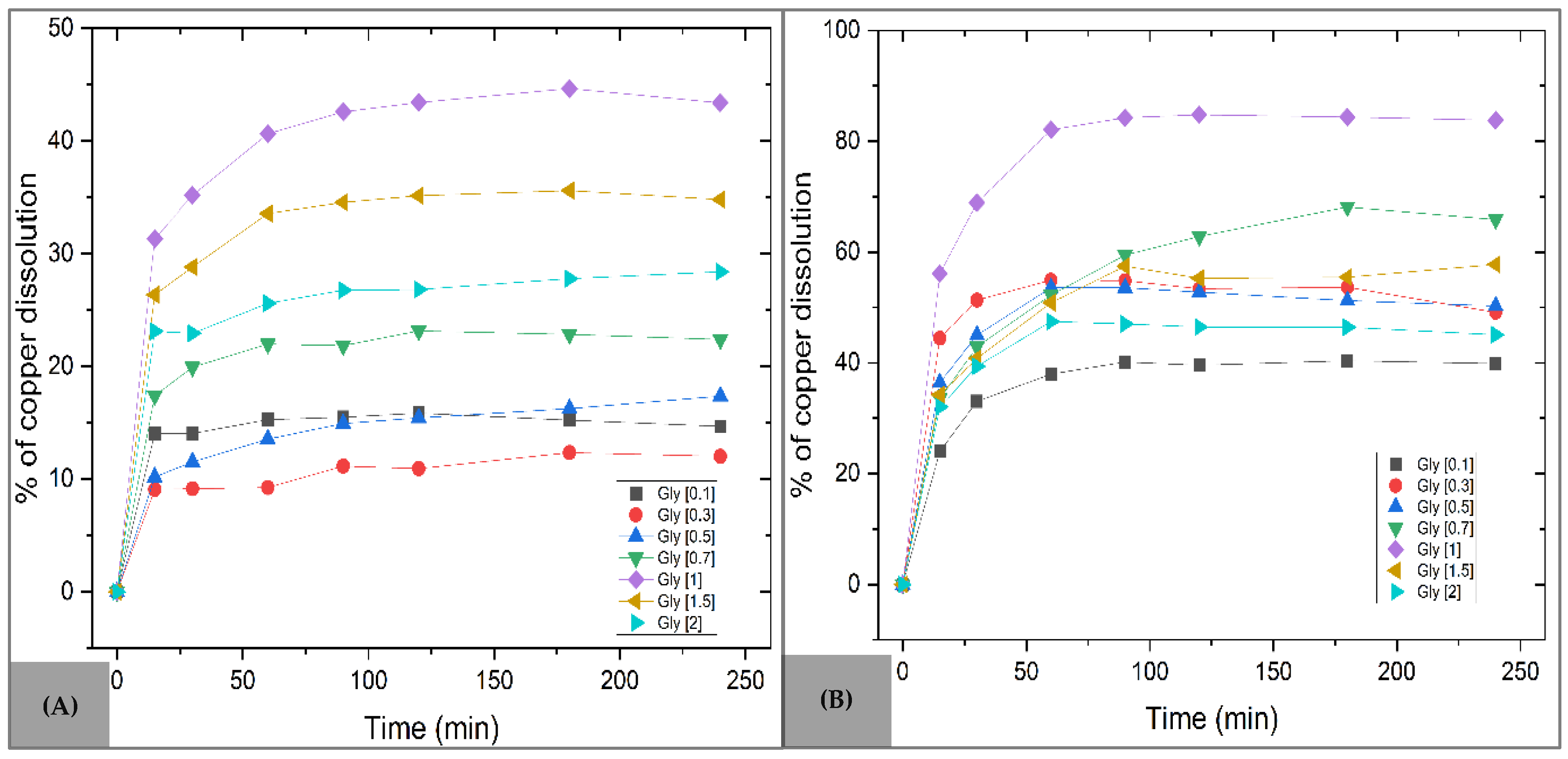 Metals 15 00617 g008