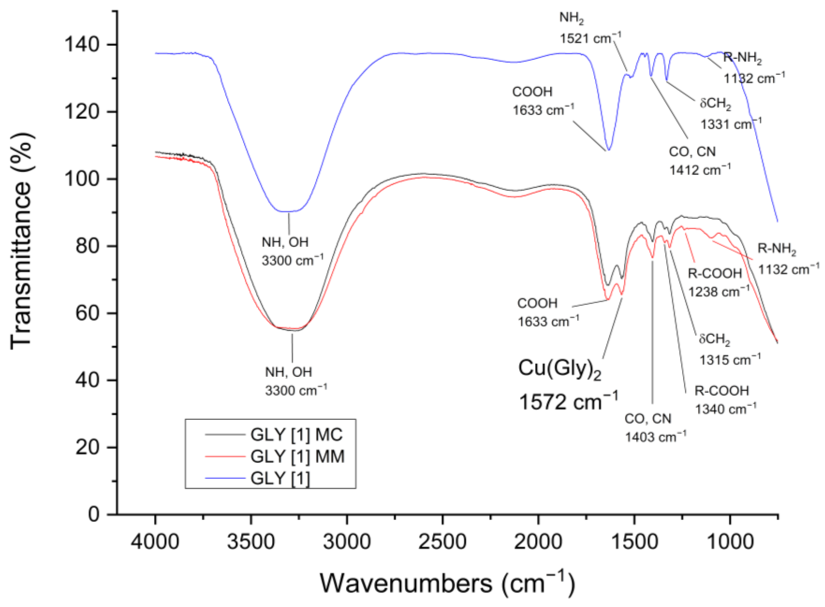 Metals 15 00617 g009