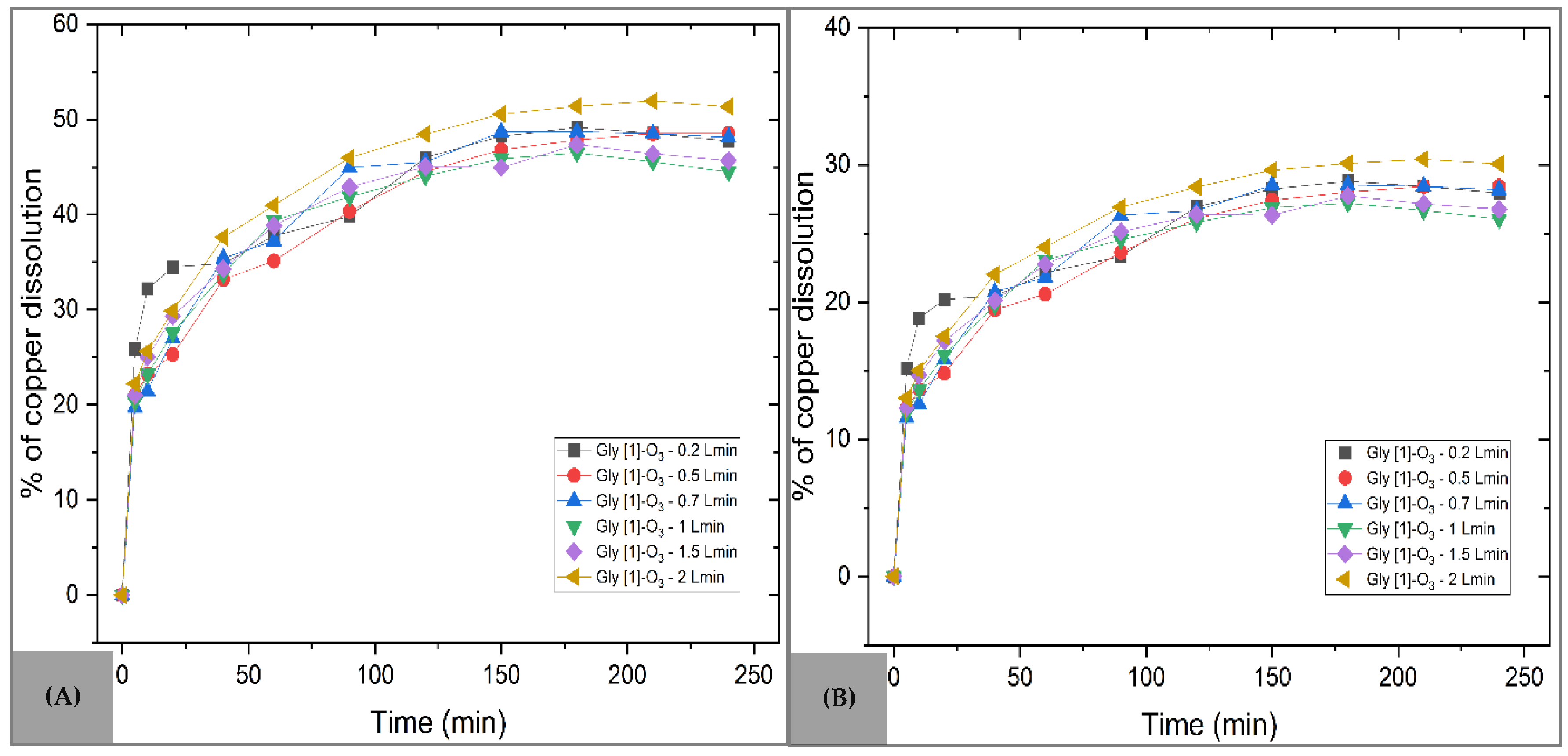 Metals 15 00617 g010