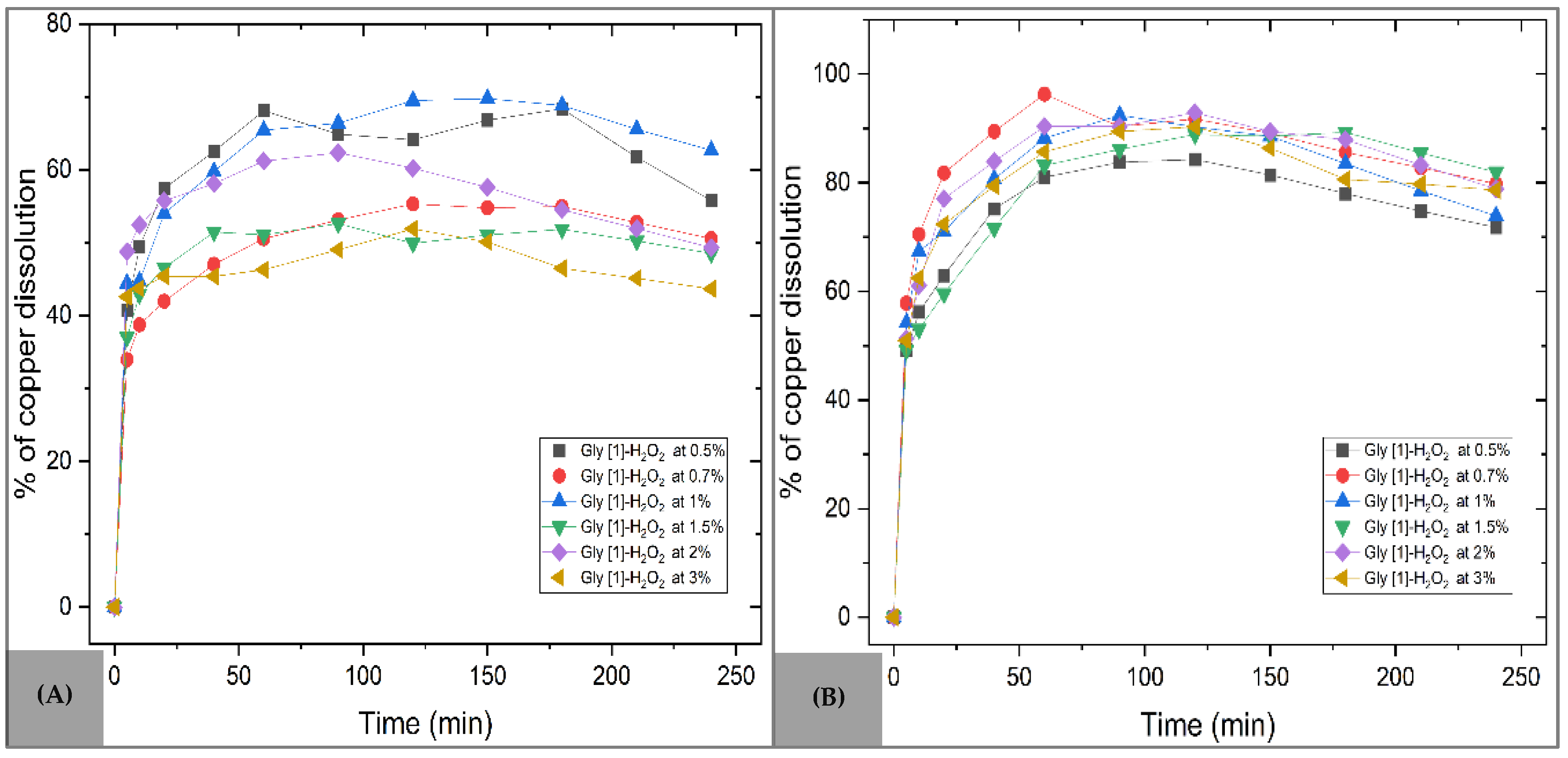 Metals 15 00617 g011