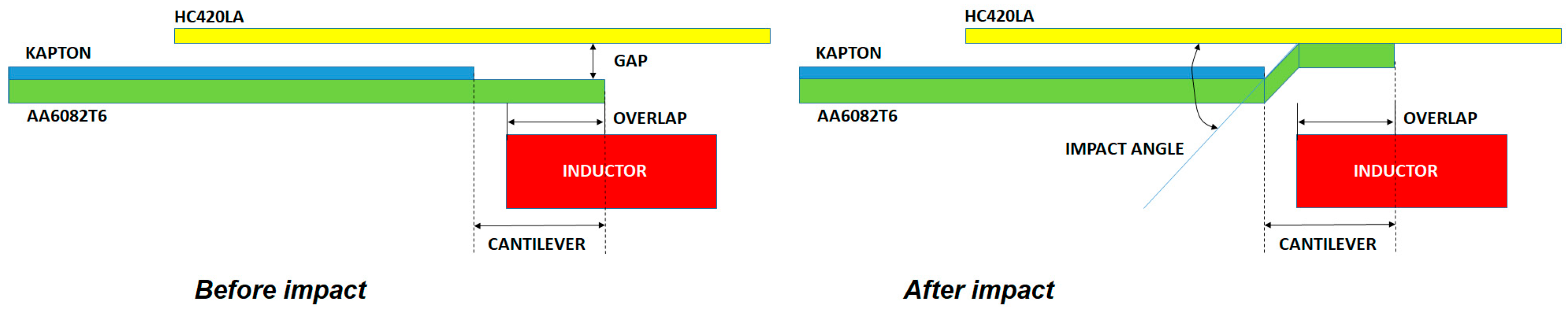 Metals 15 00619 g005