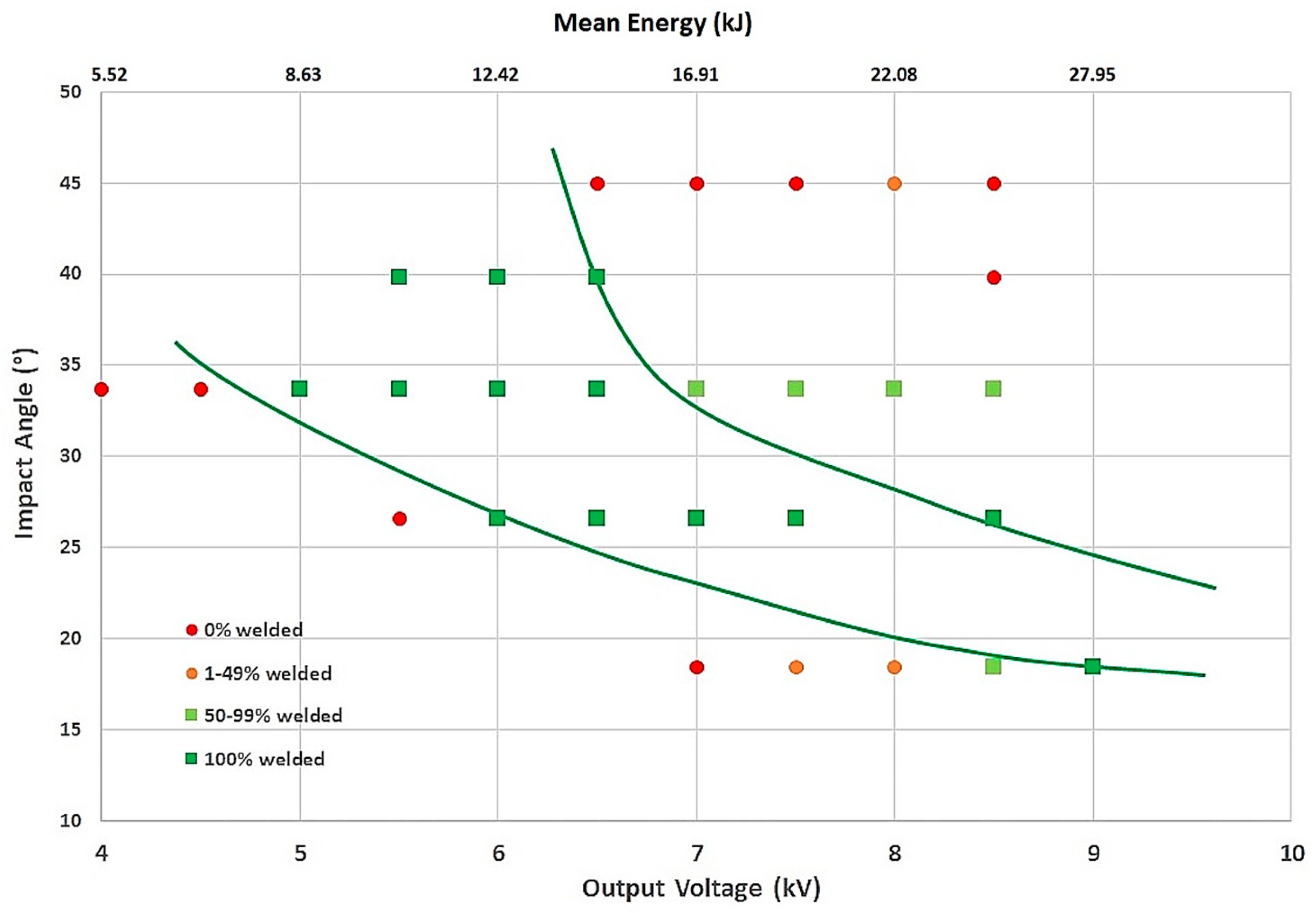 Metals 15 00619 g011
