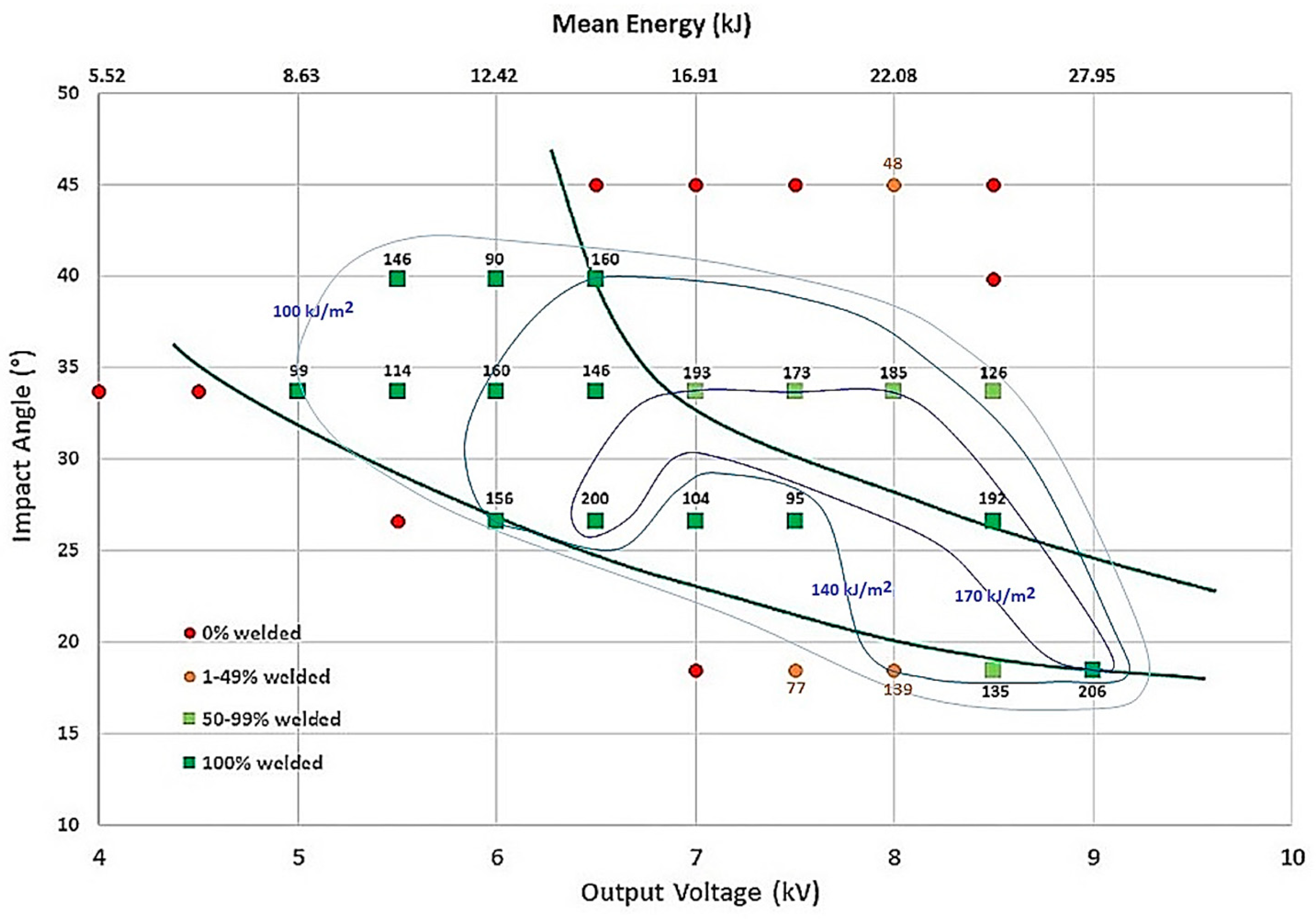 Metals 15 00619 g013