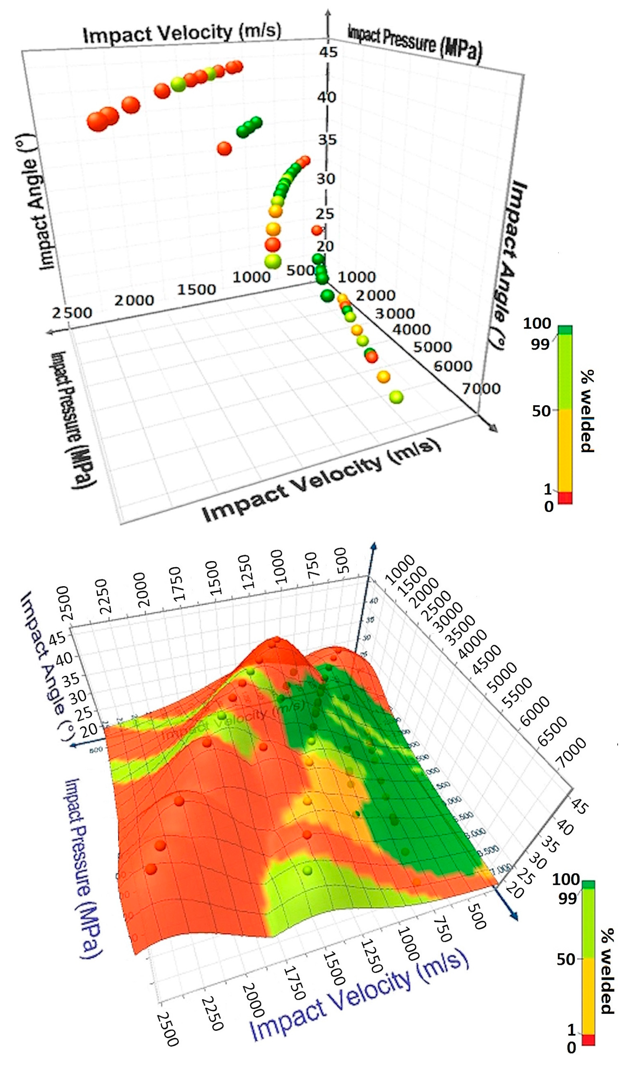 Metals 15 00619 g017