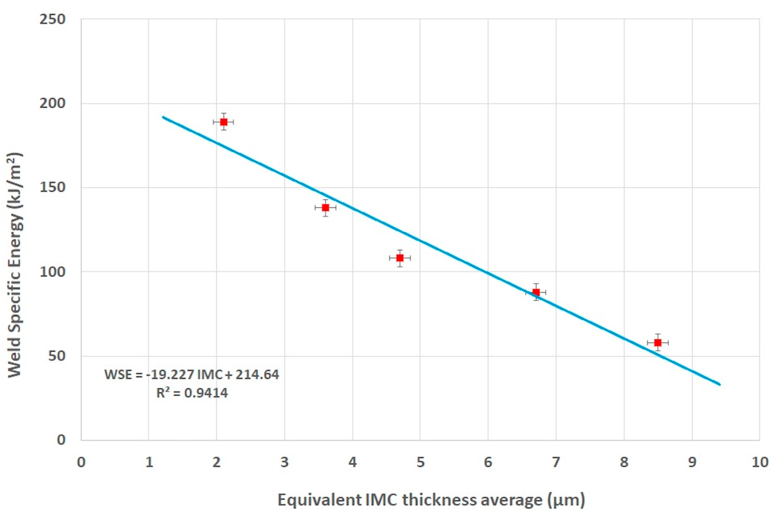 Metals 15 00619 g020