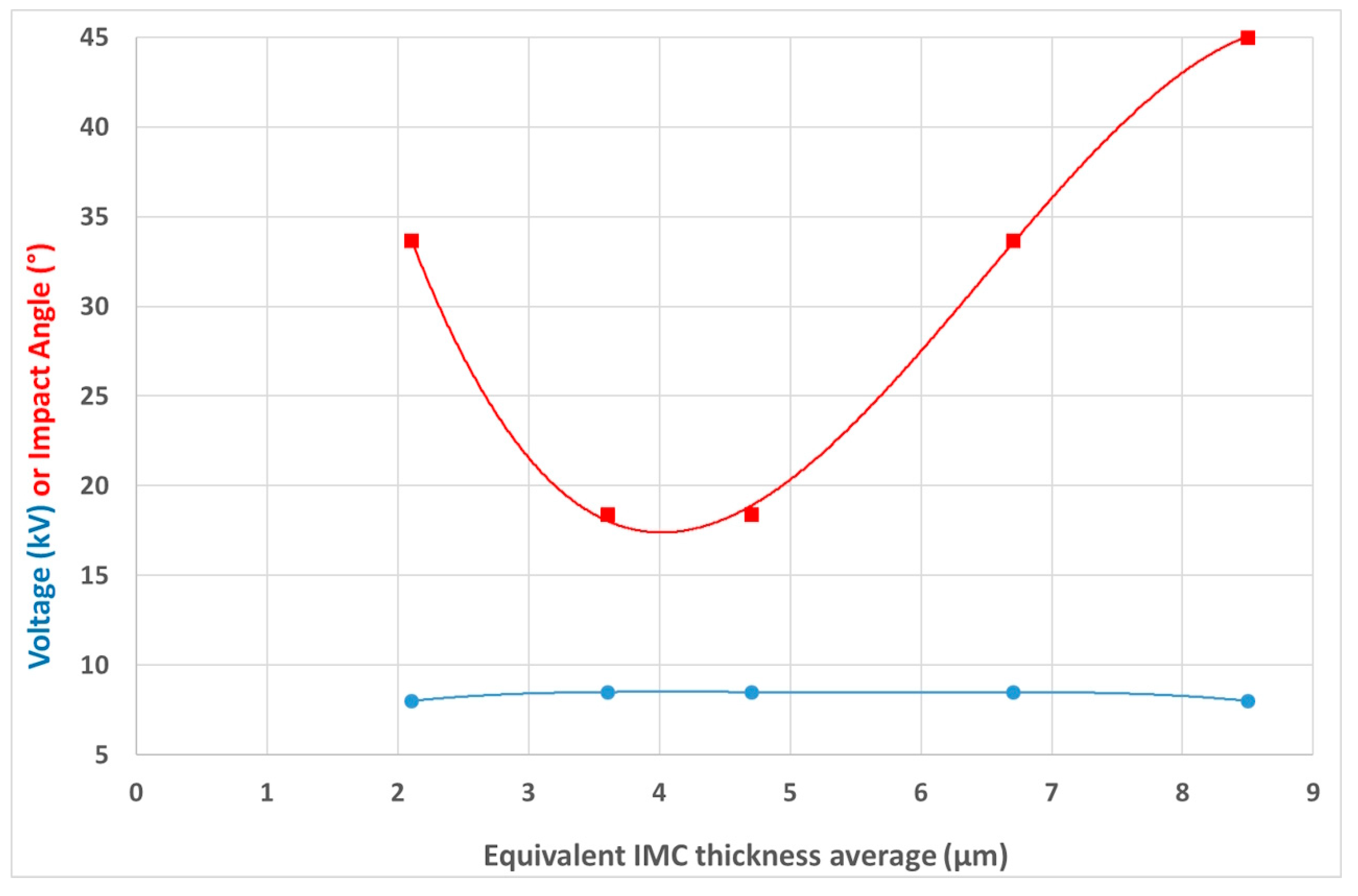 Metals 15 00619 g021
