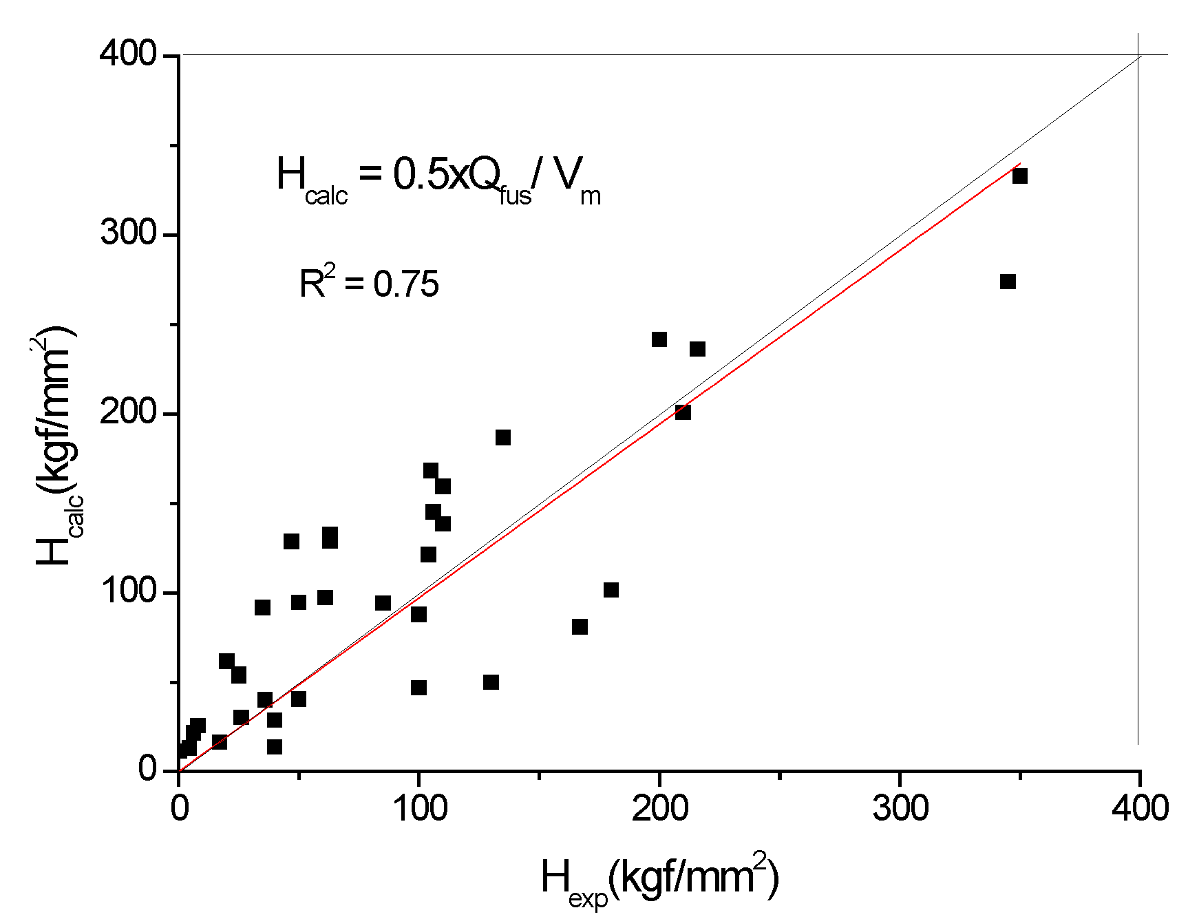 Metals 15 00623 g003