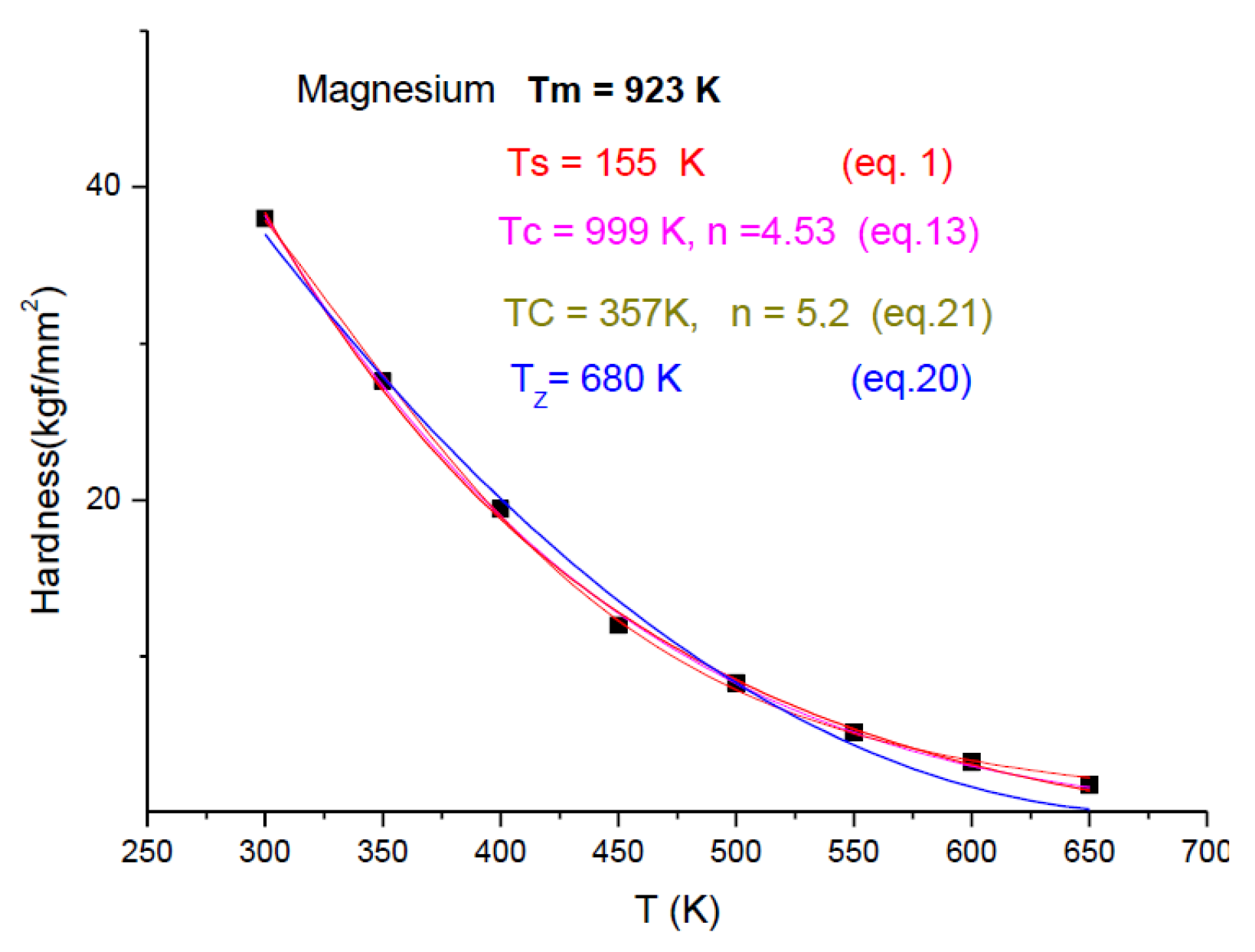 Metals 15 00623 g009
