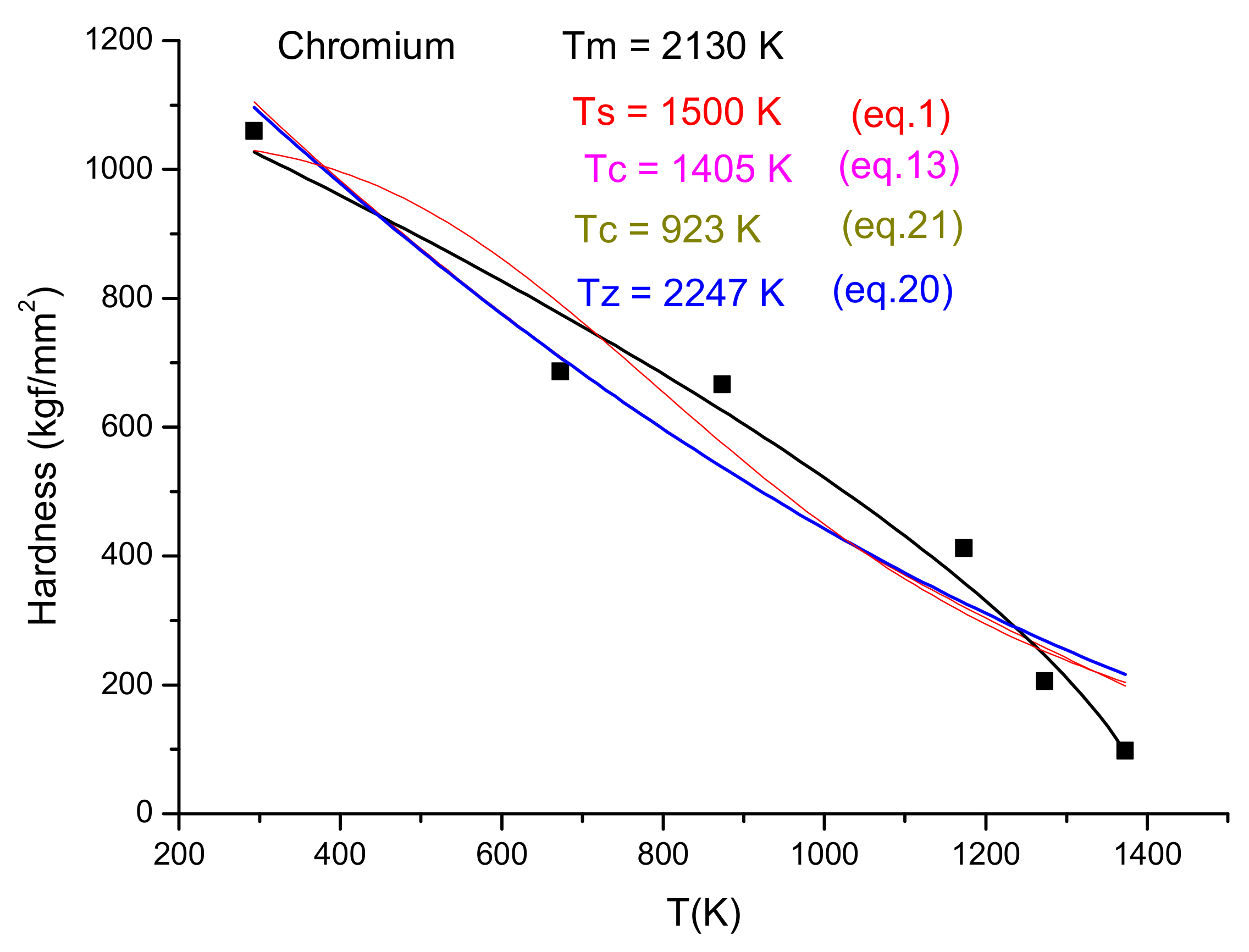 Metals 15 00623 g010