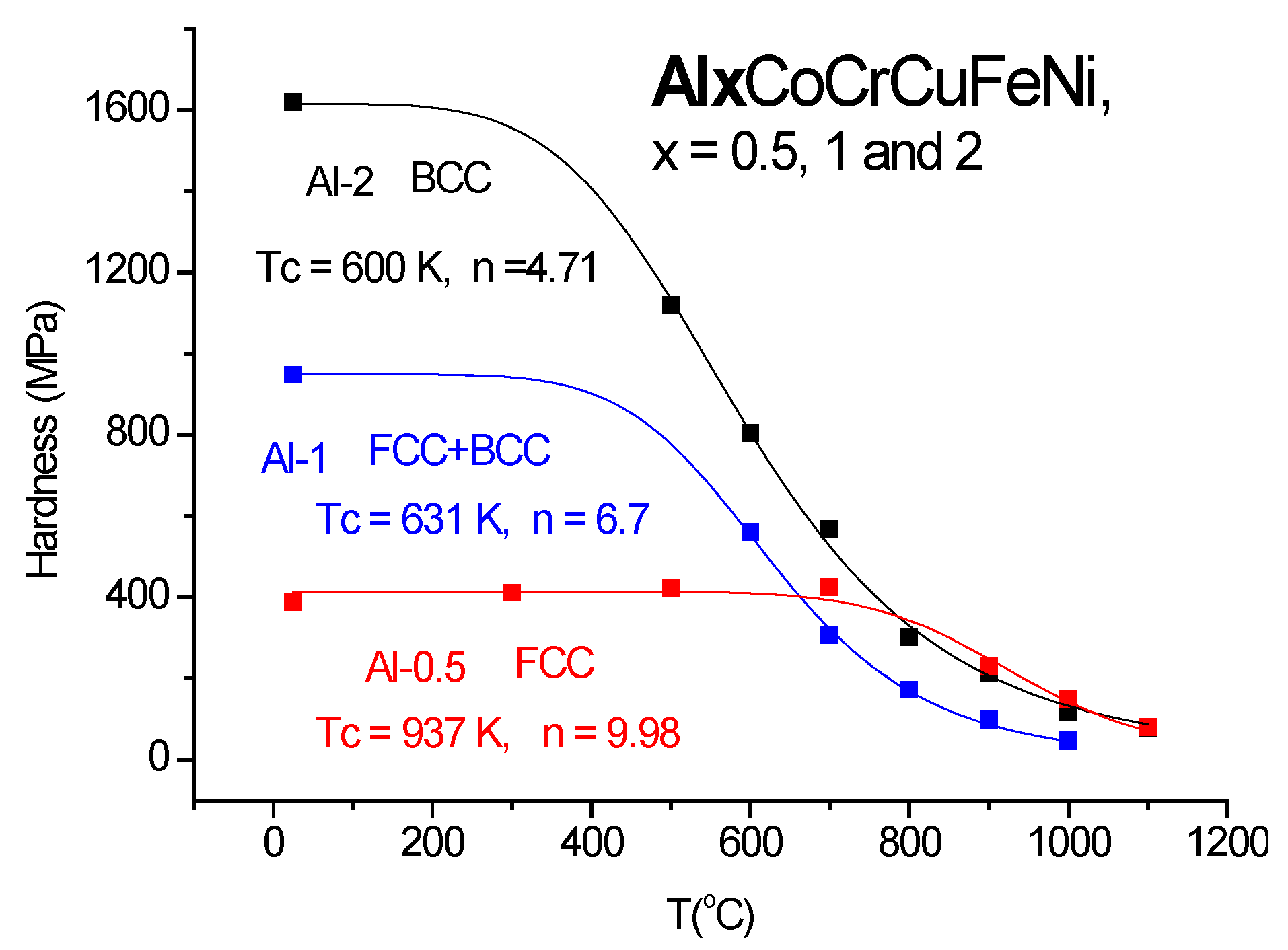 Metals 15 00623 g013