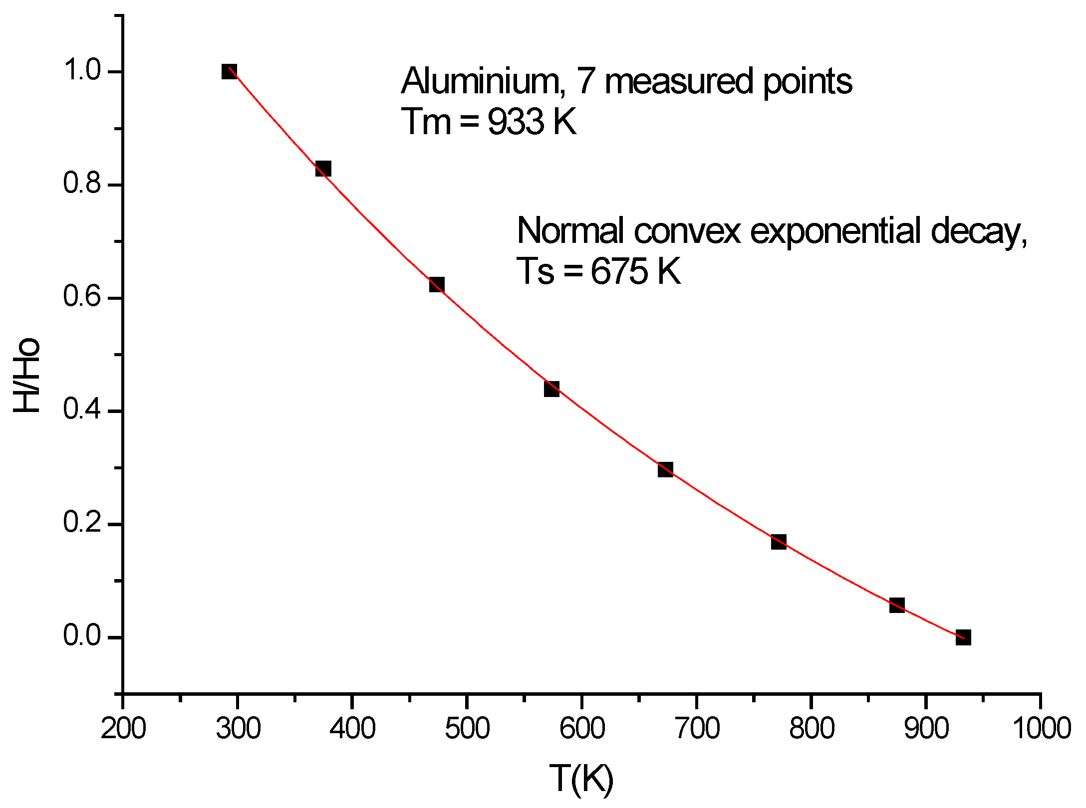 Metals 15 00623 g014