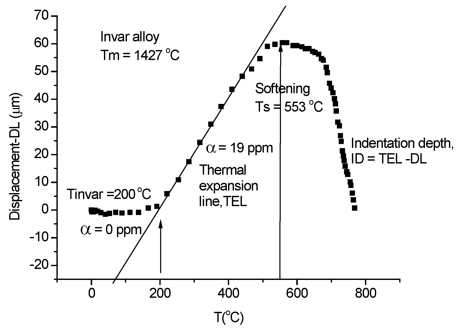 Metals 15 00623 g019