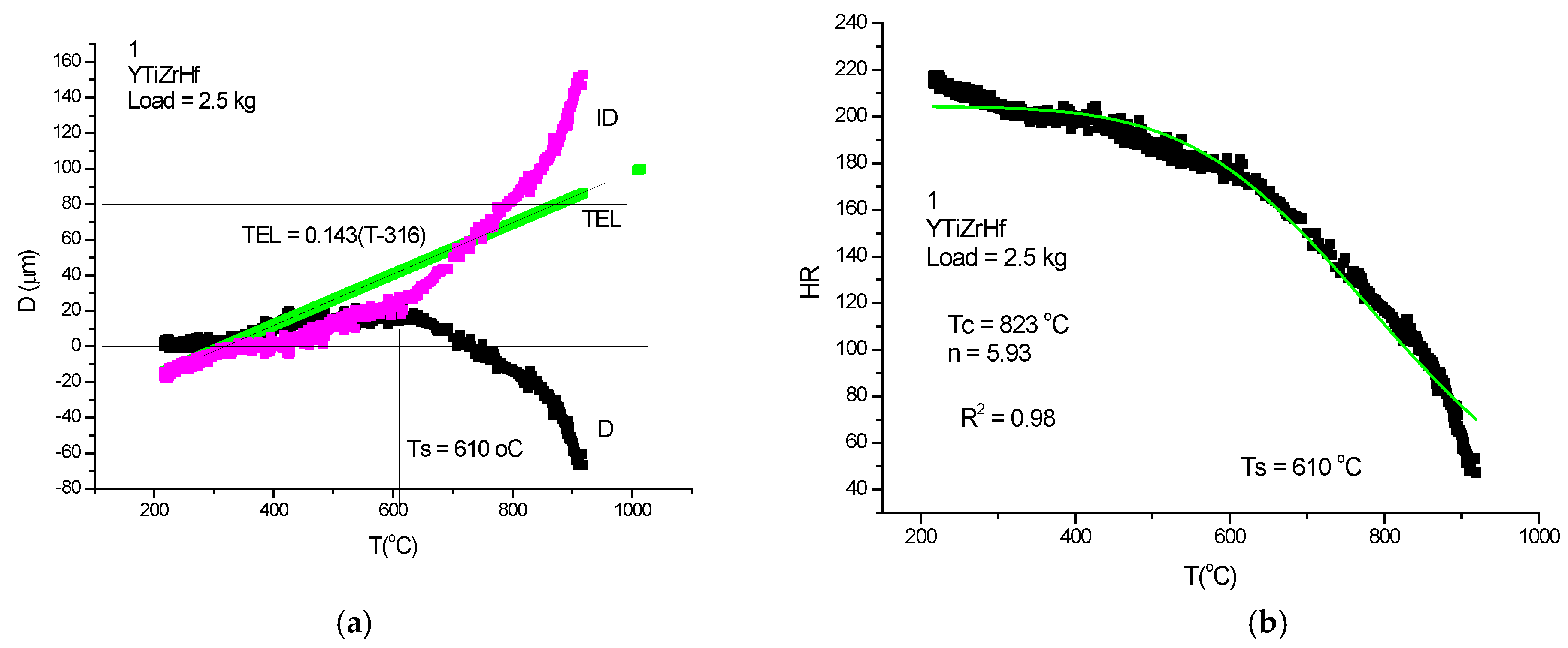 Metals 15 00623 g021