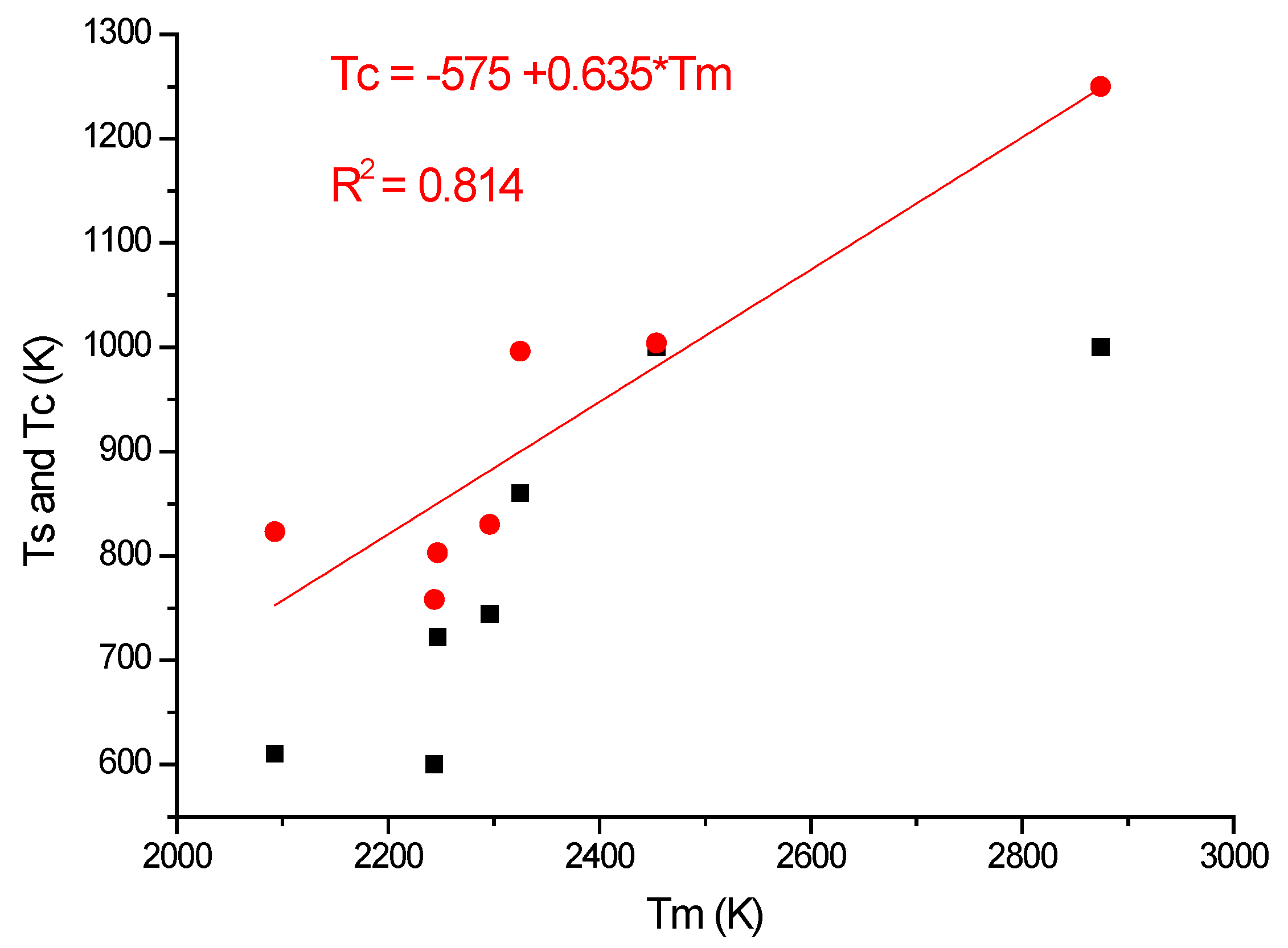 Metals 15 00623 g027