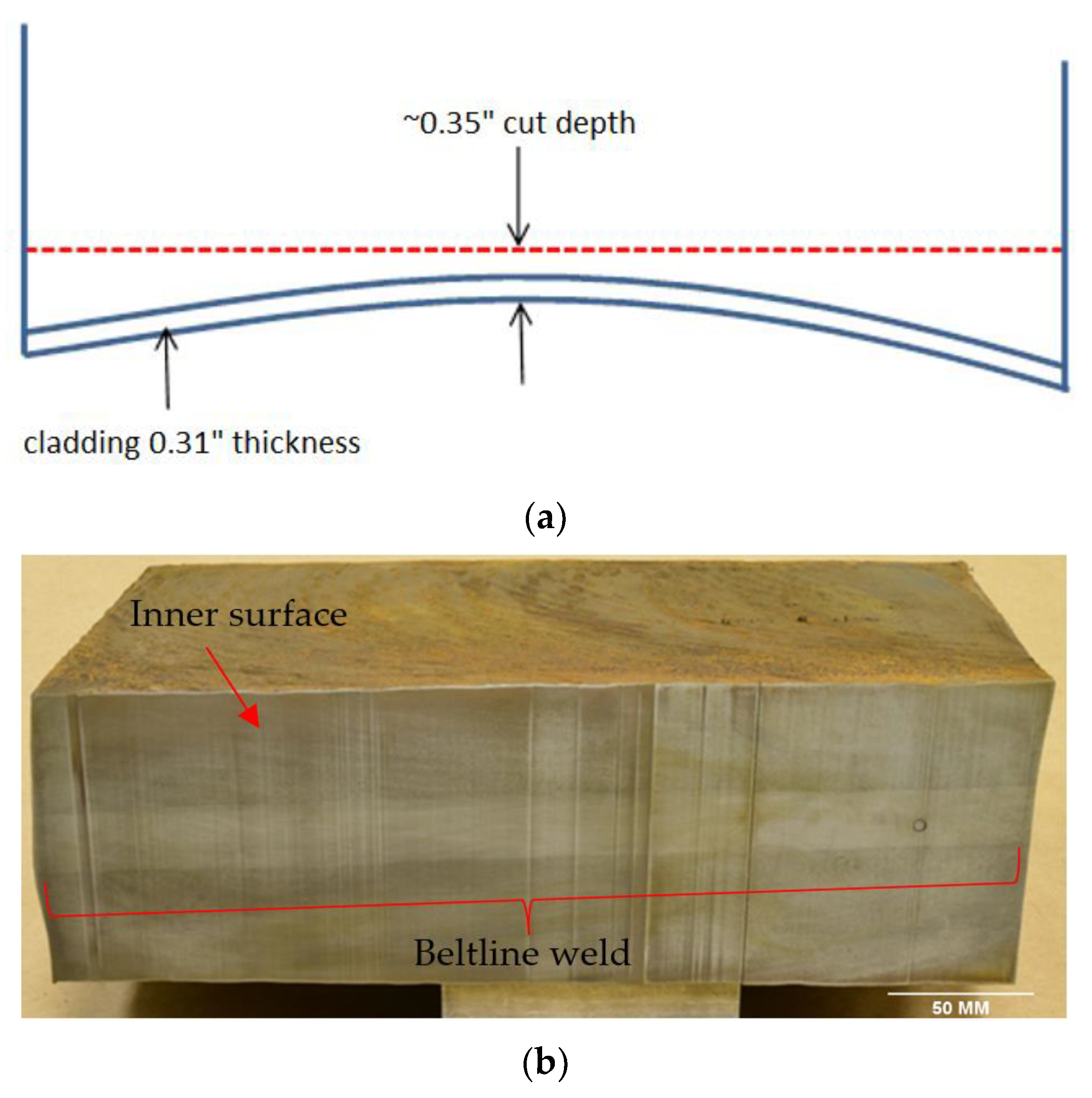 Metals 15 00634 g009