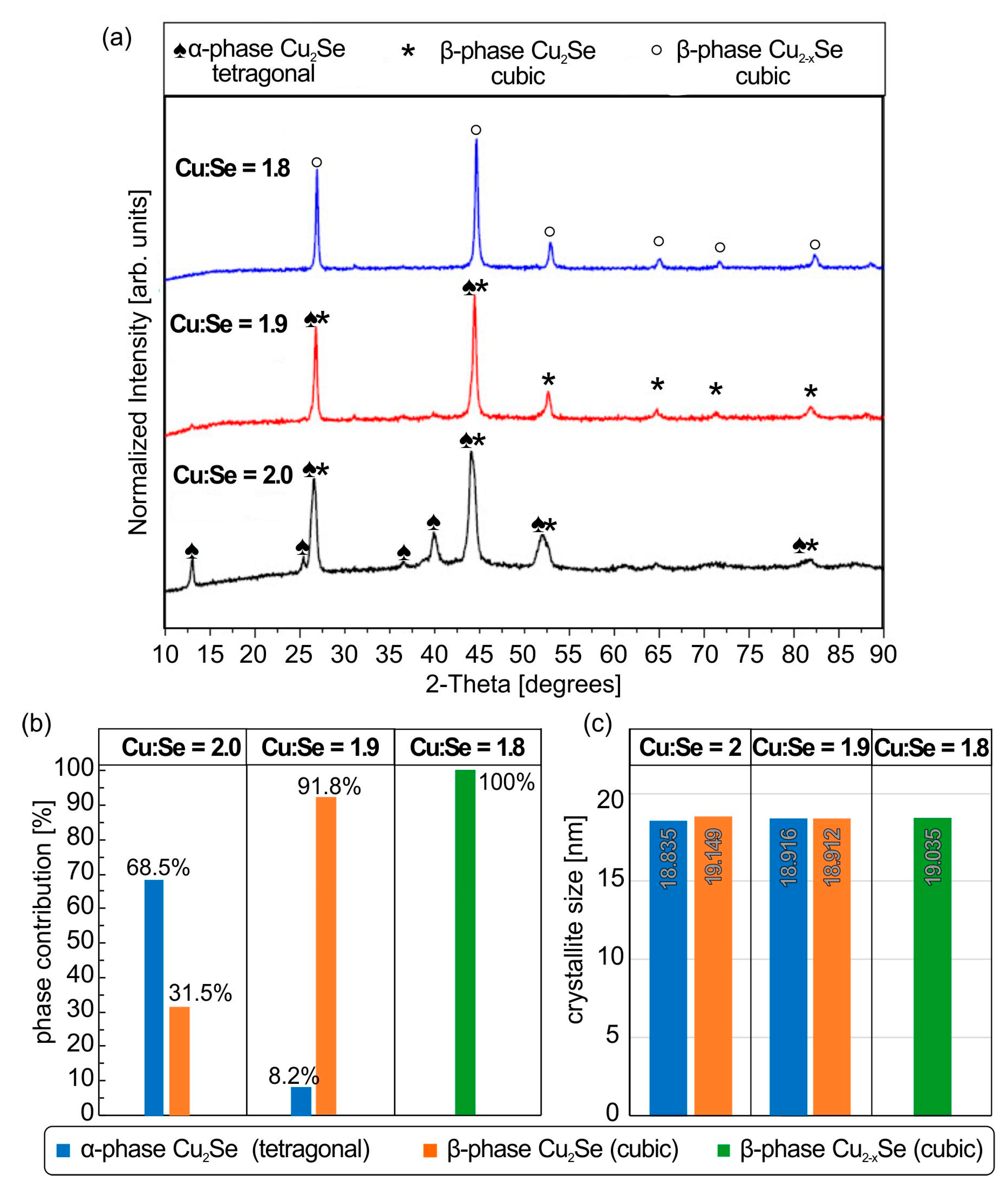 Metals 15 00640 g001