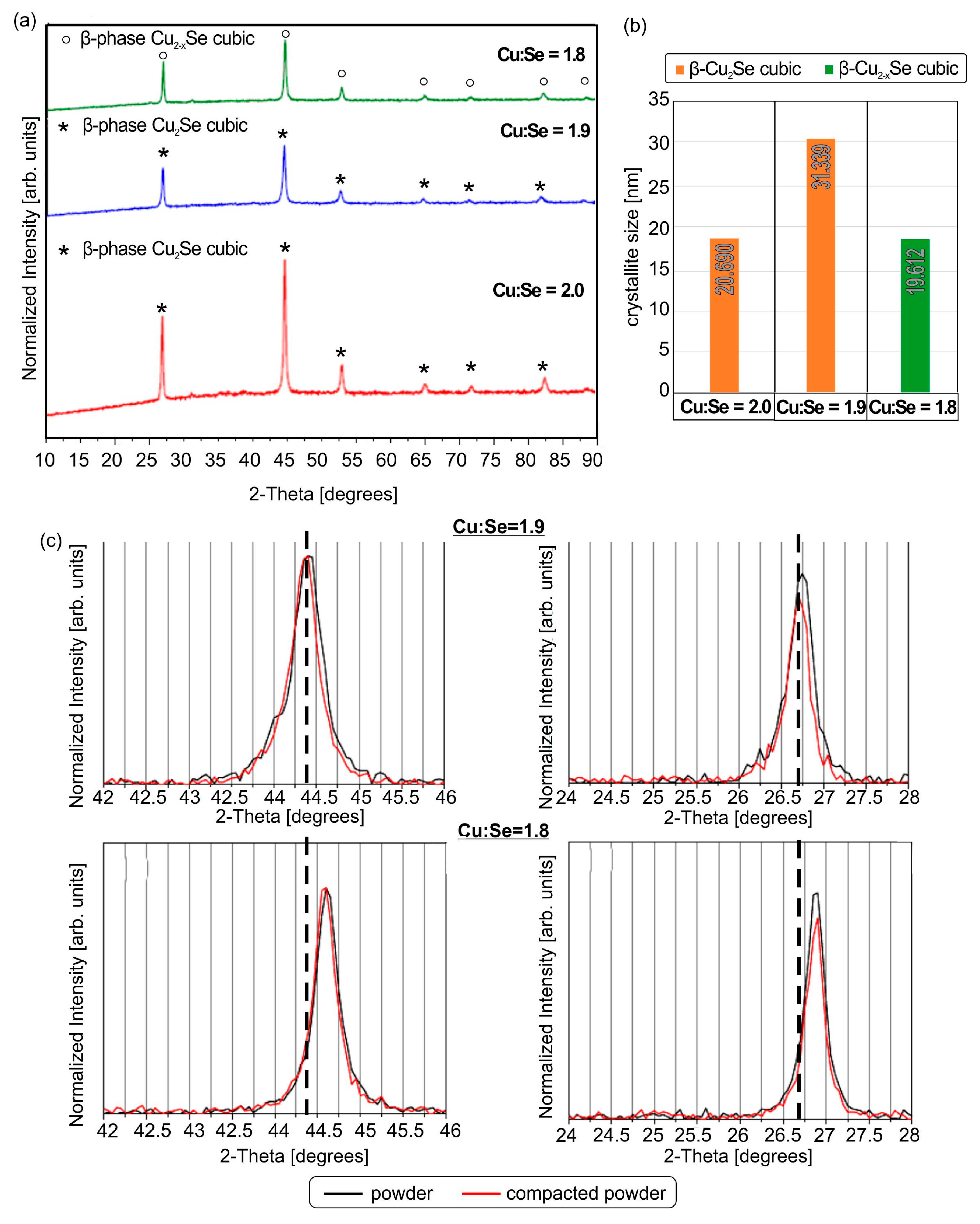 Metals 15 00640 g002