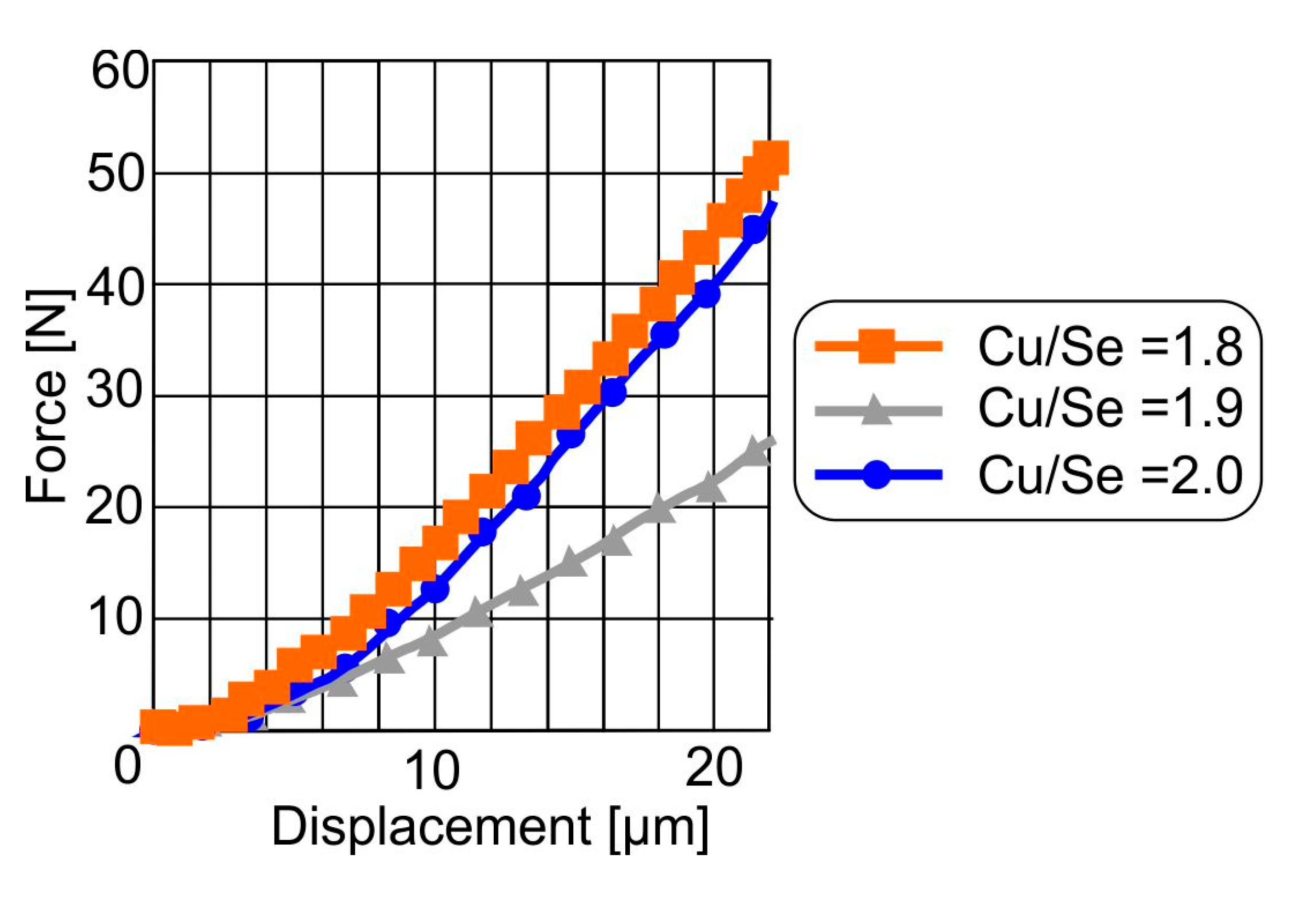 Metals 15 00640 g005