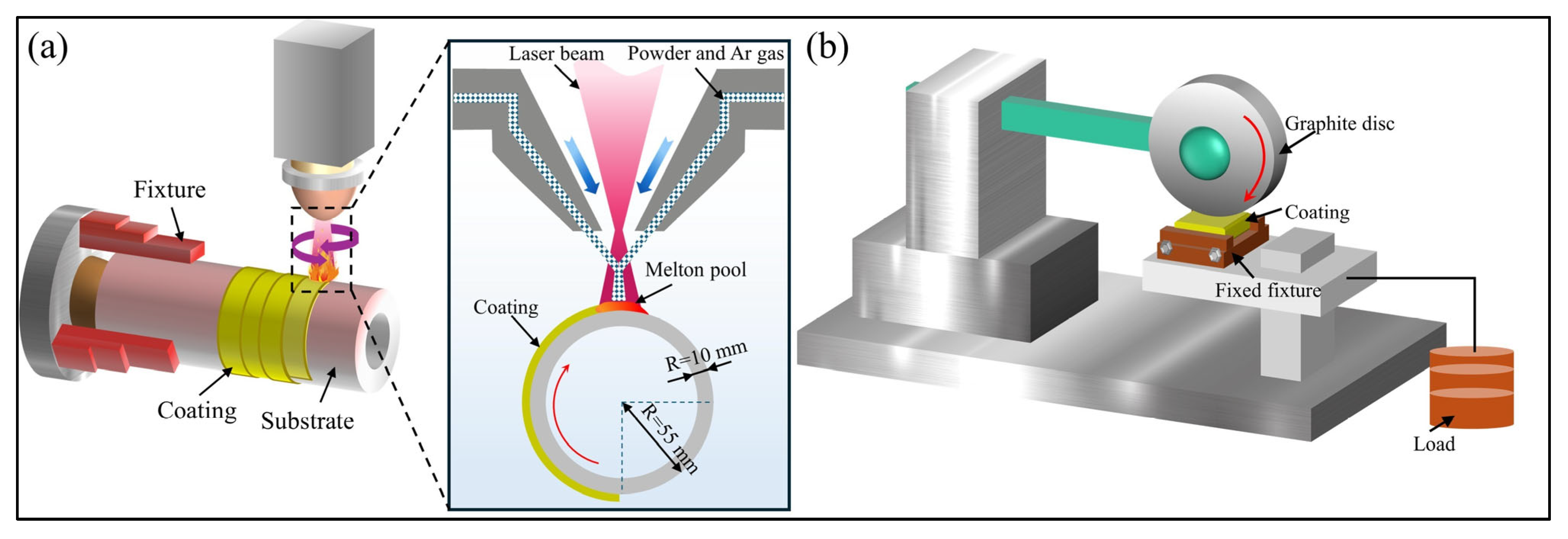 Metals 15 00641 g001